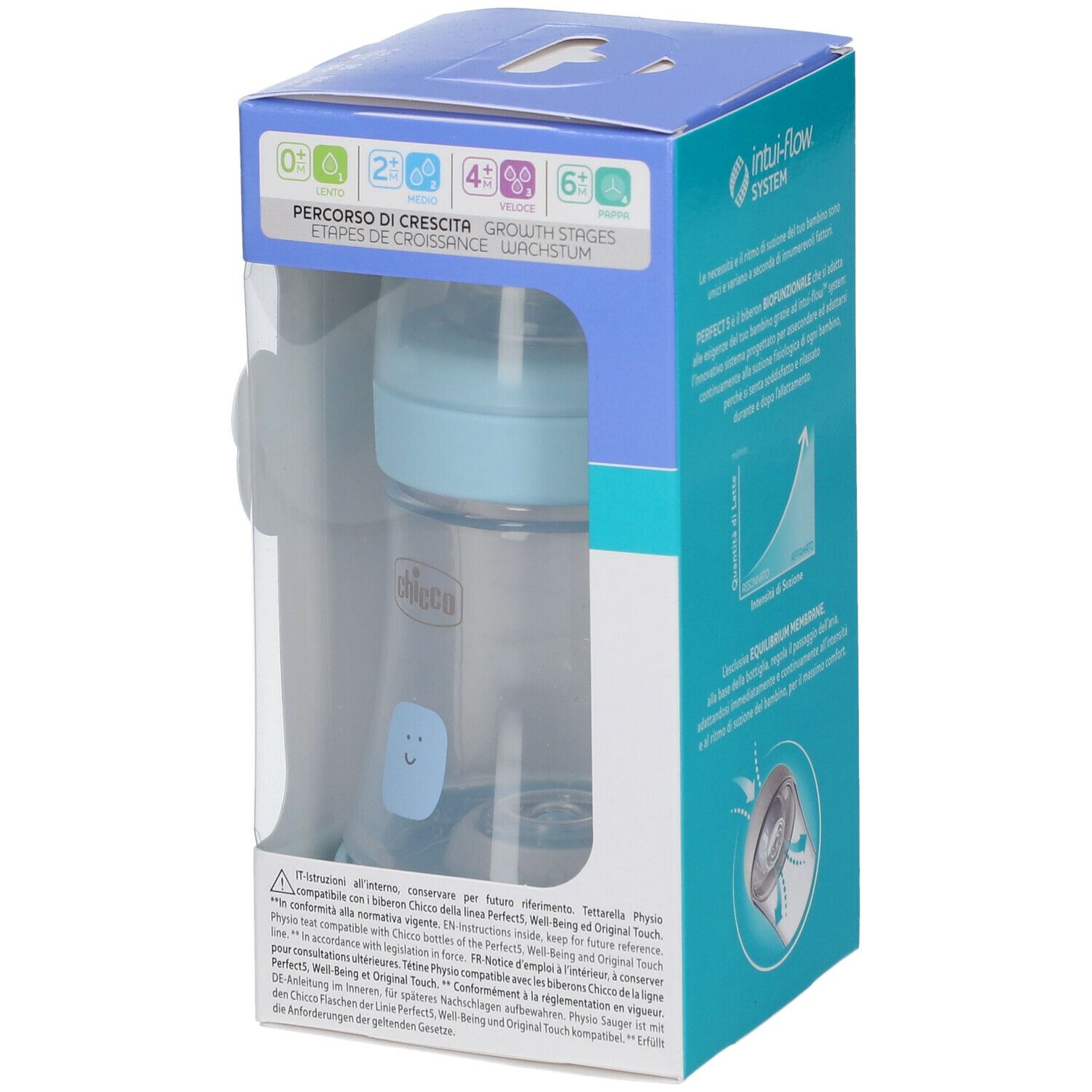 Chicco PERFECT 5 Flasche 150 ml Slow Flow 0+