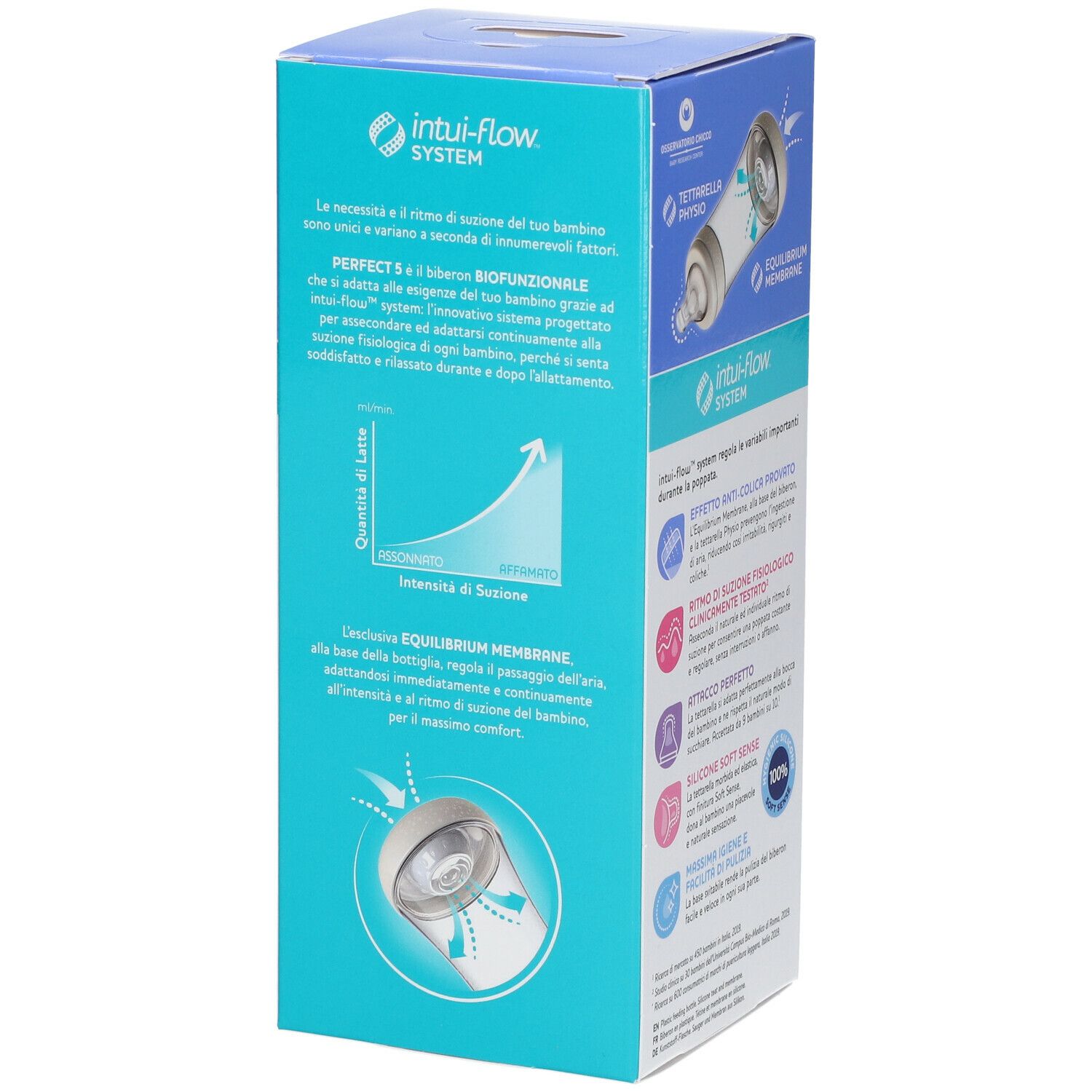 Chicco PERFECT 5 Bouteille 240 ml MEDIUM Flow