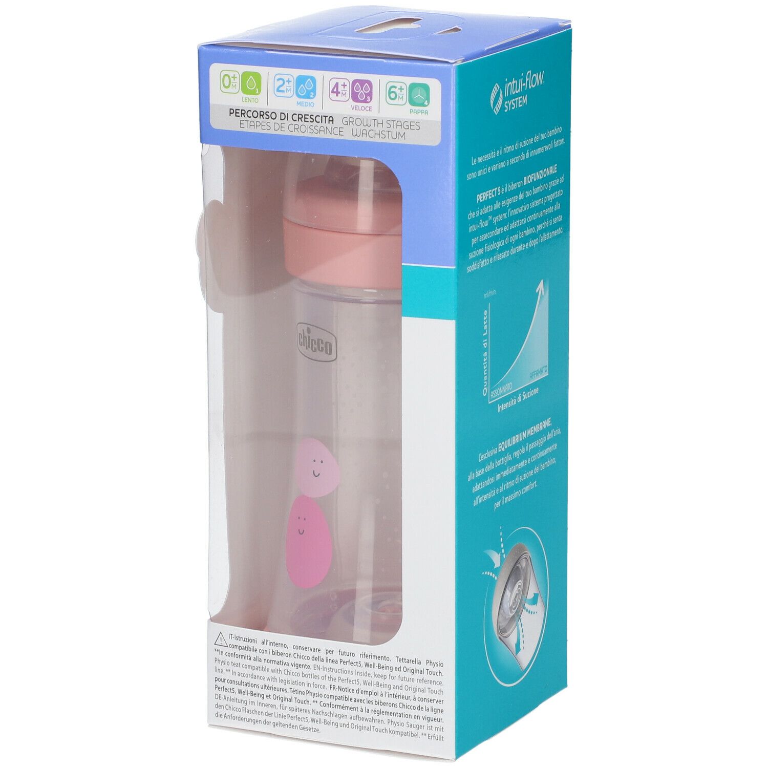 Chicco PERFECT 5 Flasche 240 ml MEDIUM Flow