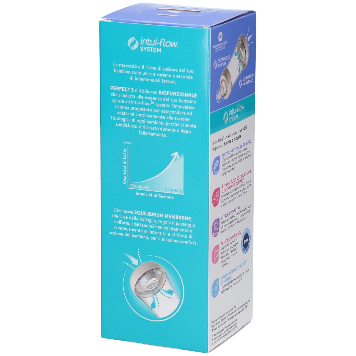 Chicco PERFECT 5 Flasche 150 ml - Slow Flow