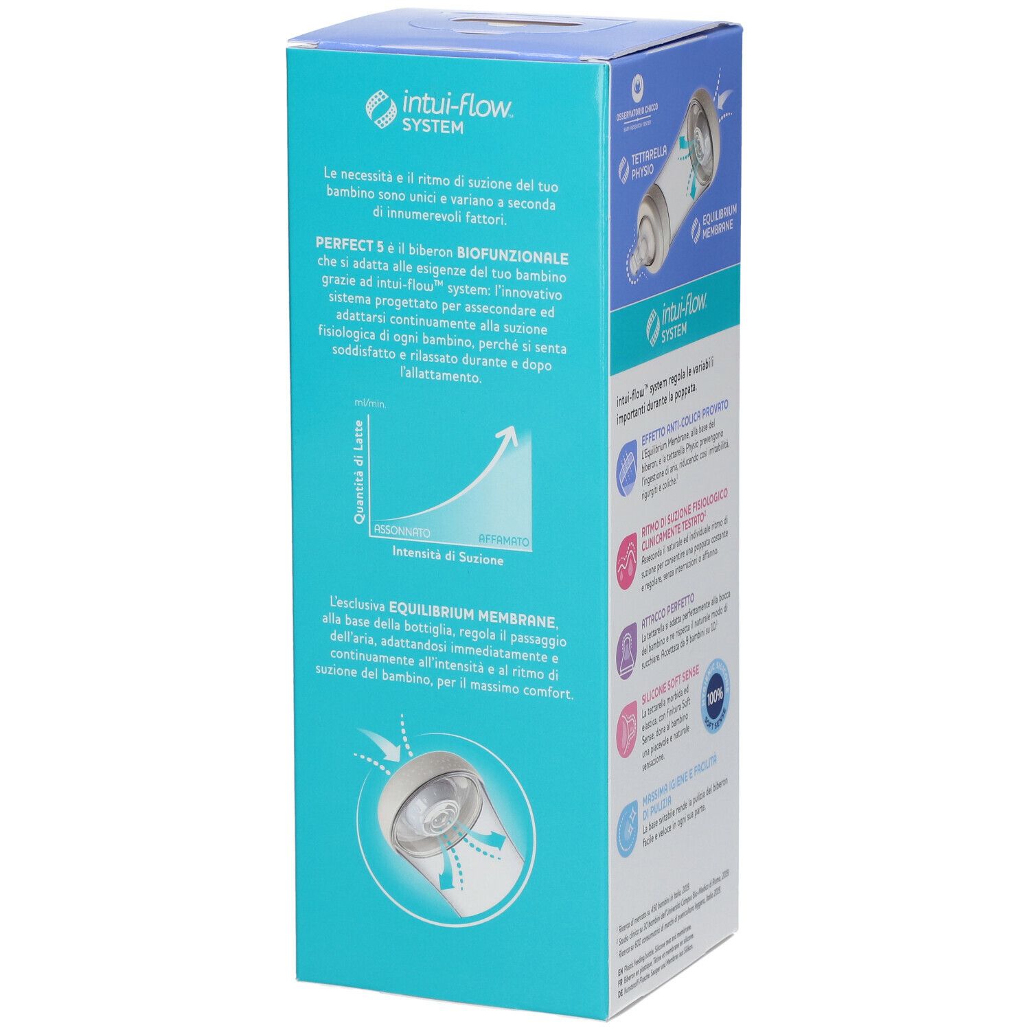 Chicco® PERFECT 5 Fast Flow