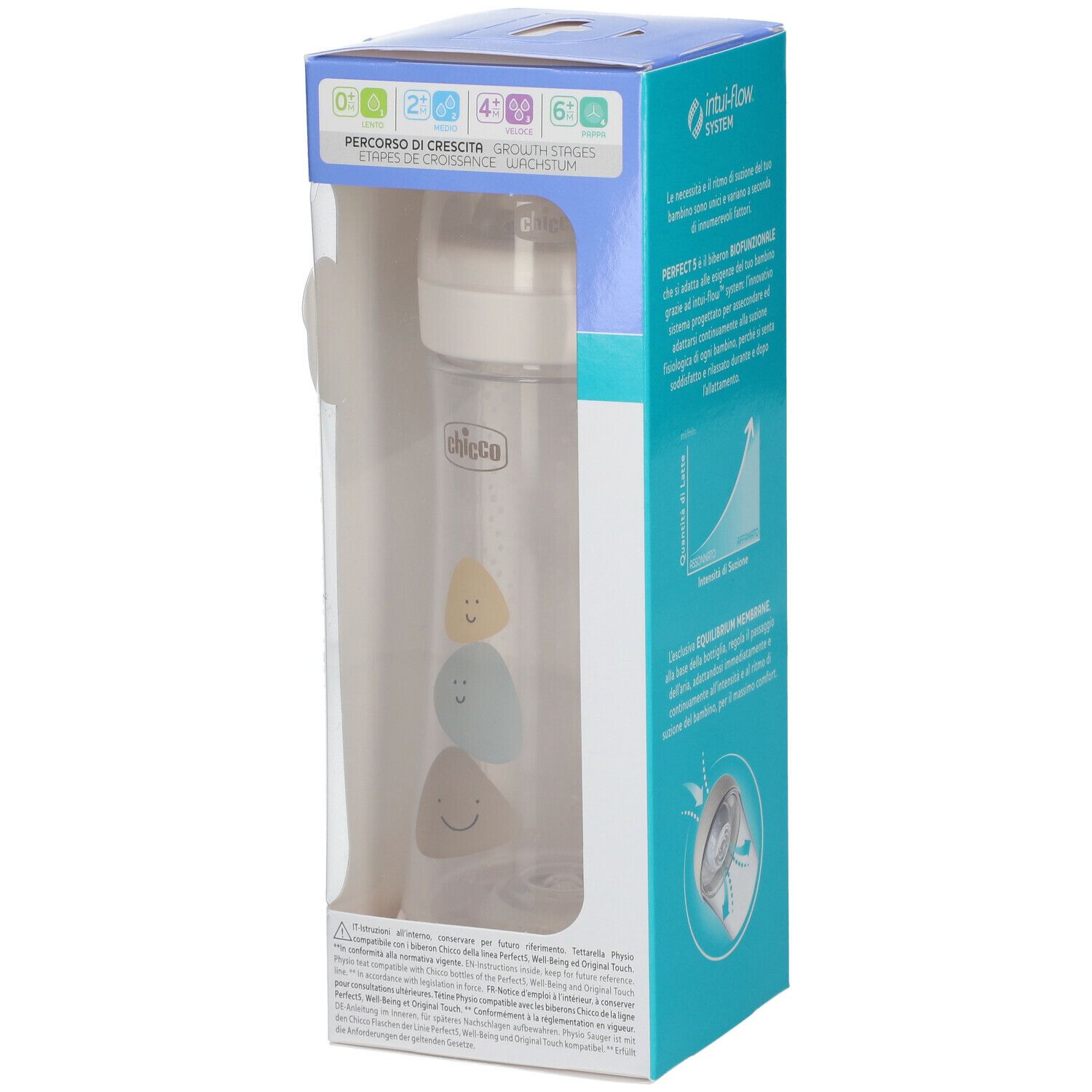 Chicco® PERFECT 5 Fast Flow