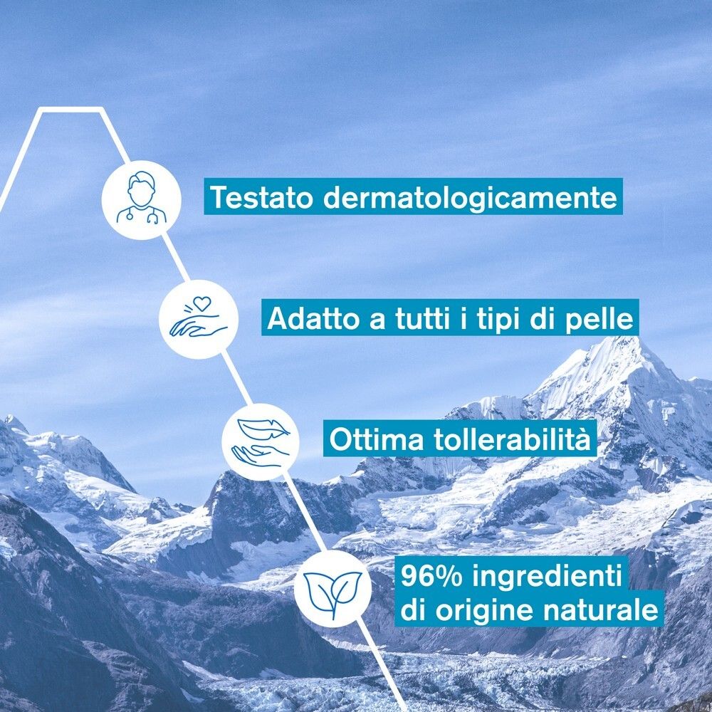 Grafik mit Text. Text: Dermatologisch getestet, für alle Hauttypen geeignet, optimale Verträglichkeit, 96% Inhaltsstoffe natürlichen Ursprungs.