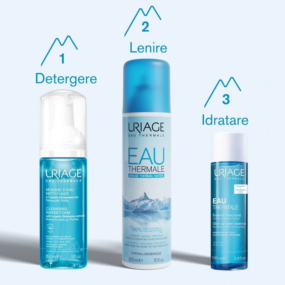 Drei Produkte nebeneinander. Text: Reinigen, Beruhigen, Hydratisieren. Produkte: Reinigungsschaum, Thermalwasser, Essenz.