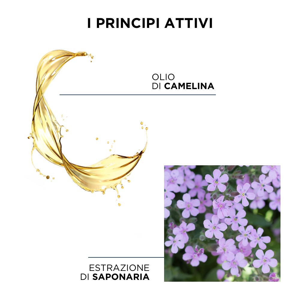 PHYTOAPAISANT Traitement nettoyant ultra-apaisant