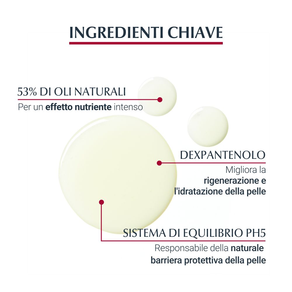 Grafik mit Tropfen und Text: '53% di oli naturali' und 'Dexpantenolo'.