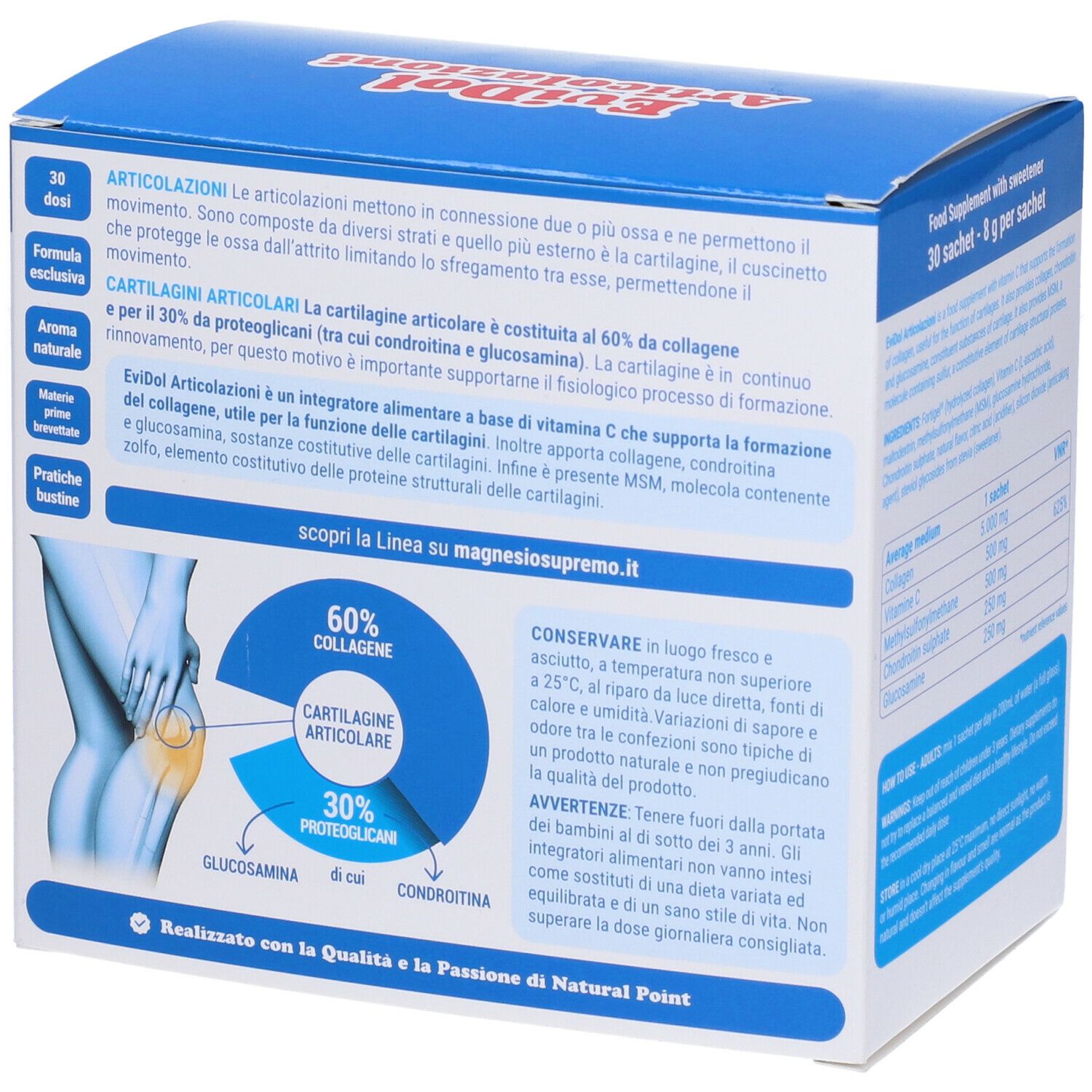 Dos de la boîte avec informations sur le produit. Contient des diagrammes et du texte sur les articulations et le cartilage. Marque Natural Point.