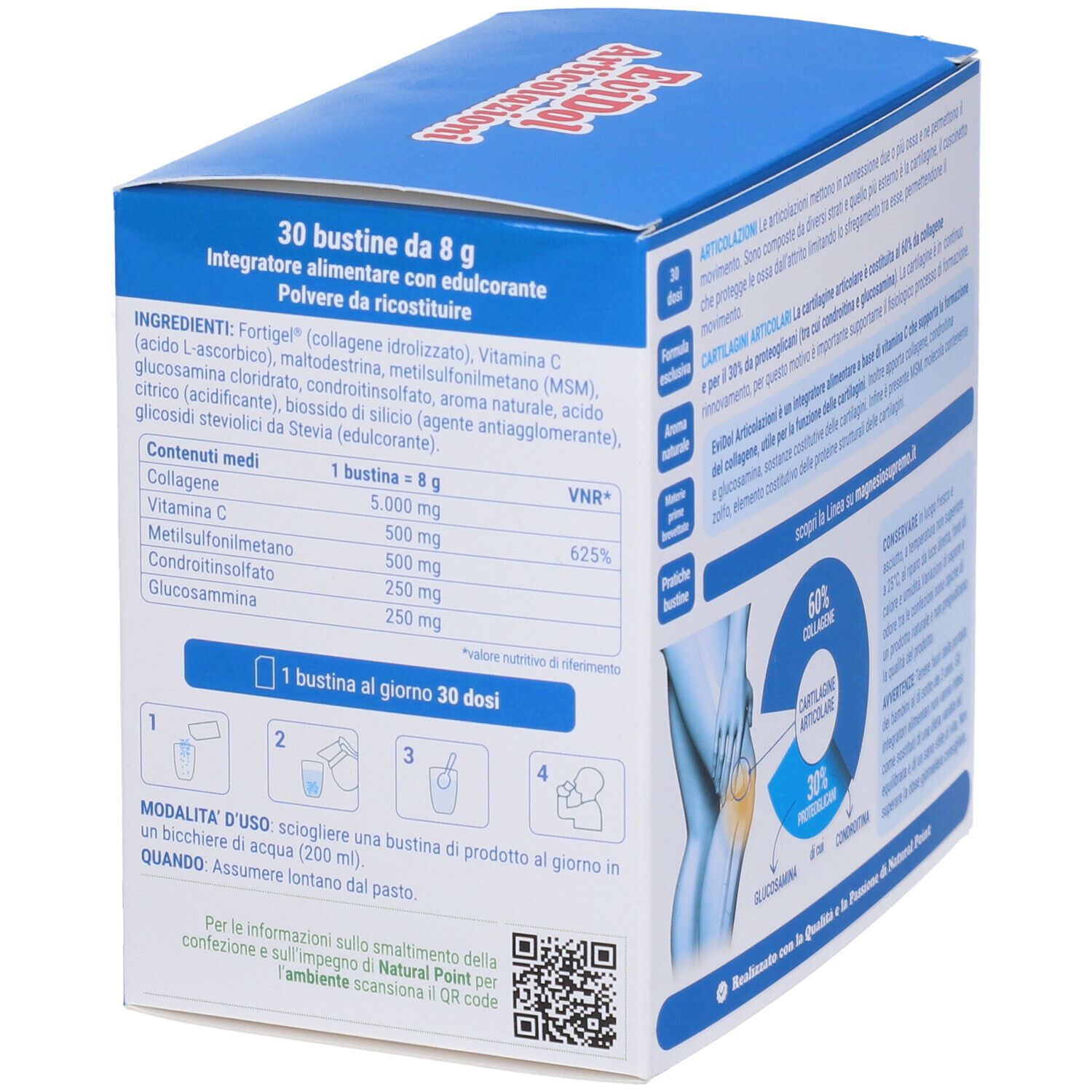 Dos de la boîte avec informations sur le produit. Contient ingrédients, dosage et instructions. Marque Natural Point.