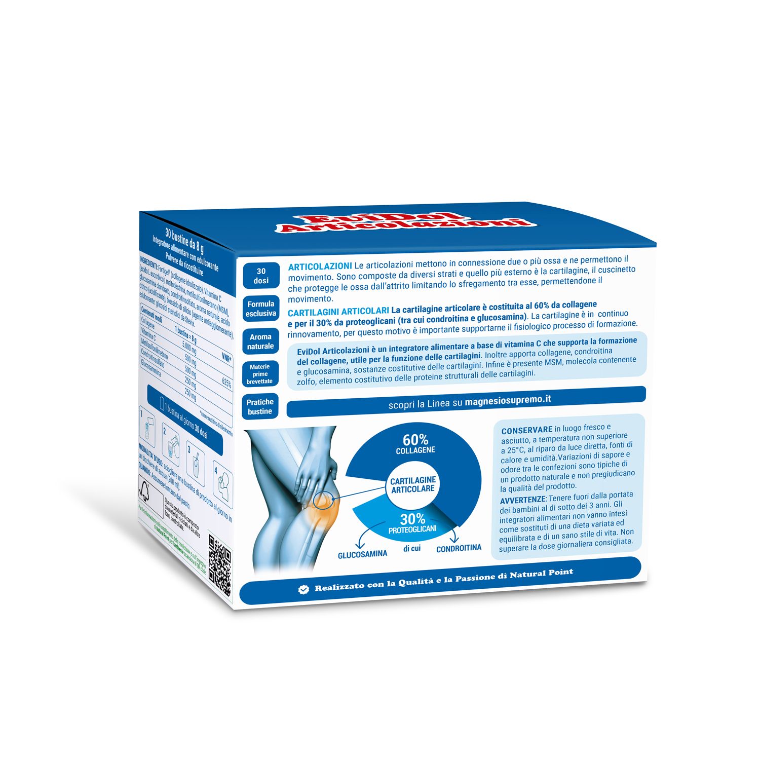 Dos de la boîte avec informations sur le produit. Contient des diagrammes et du texte sur les articulations et le cartilage. Marque Natural Point.