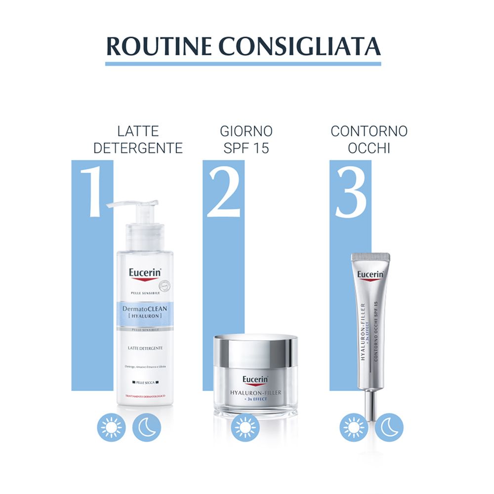 Eucerin® DermatoCLEAN Lait Démaquillant Doux