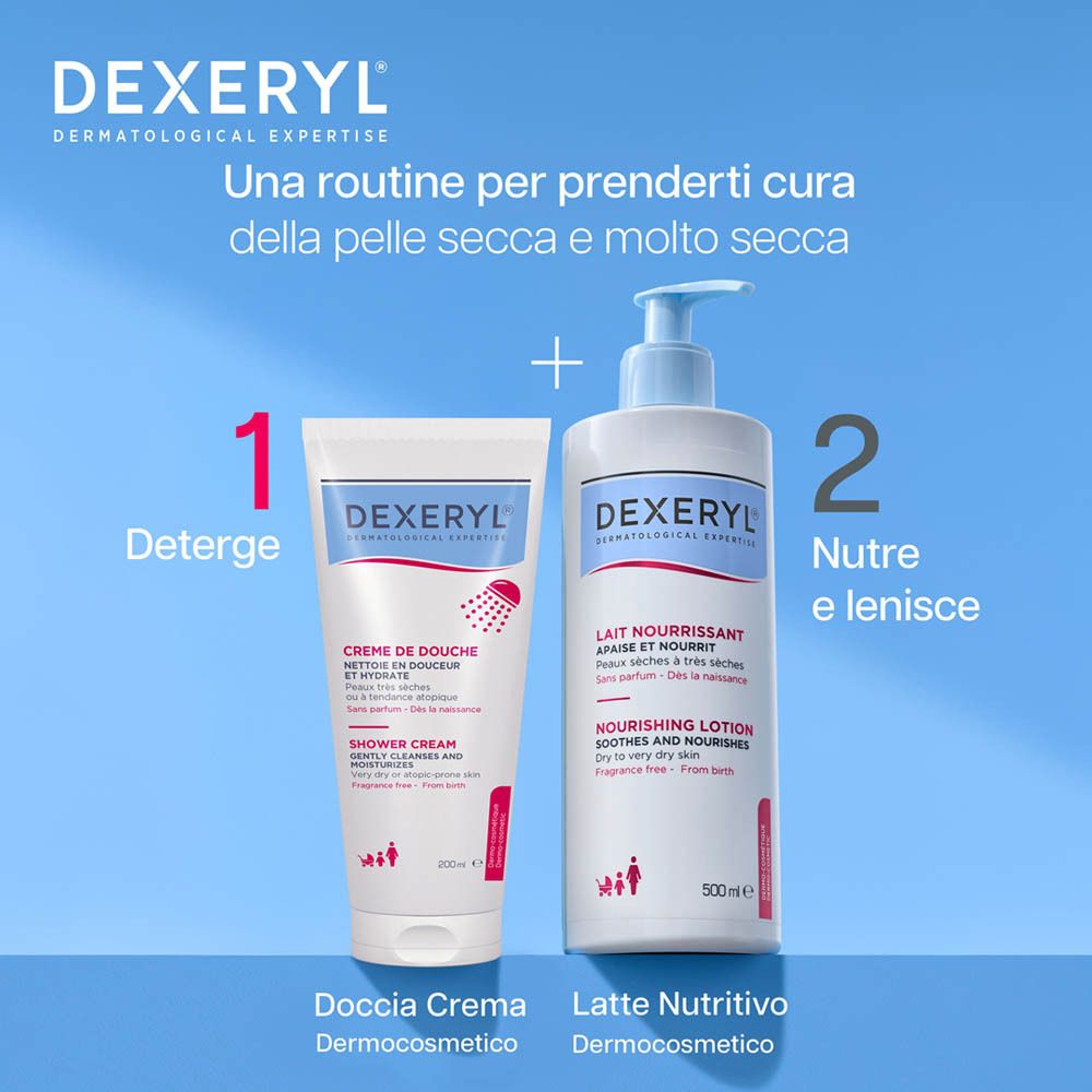 DEXERYL® Dermatologie-Duschcreme et lotion. Texte: Nettoyer et nourrir. Doccia Crema et Lait Nutritif.
