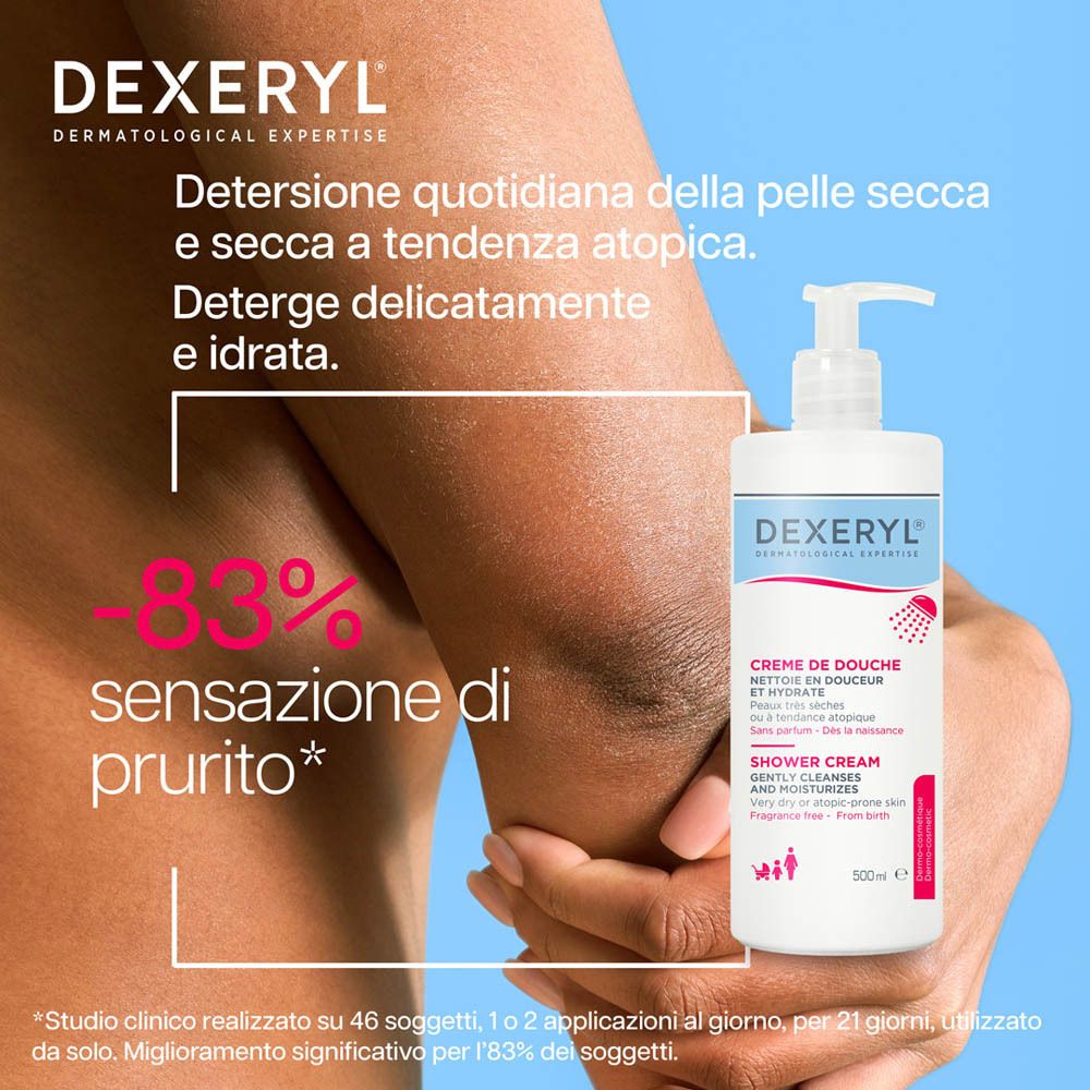 DEXERYL® Crème de douche, flacon blanc avec pompe. Texte: Crème de douche, Shower Cream. Réduit les démangeaisons de 83%.