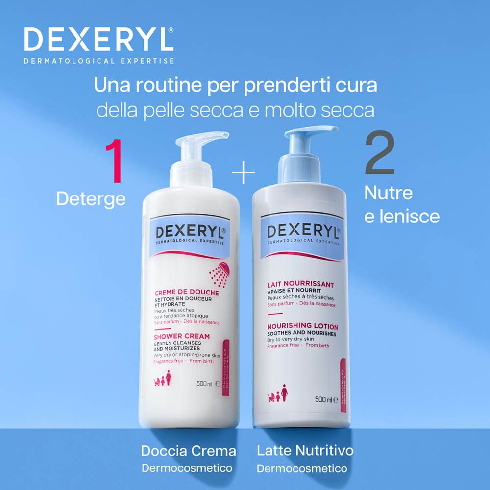 Deux produits DEXERYL®: Crème de douche et lotion nourrissante. Texte: Nettoyer et nourrir.