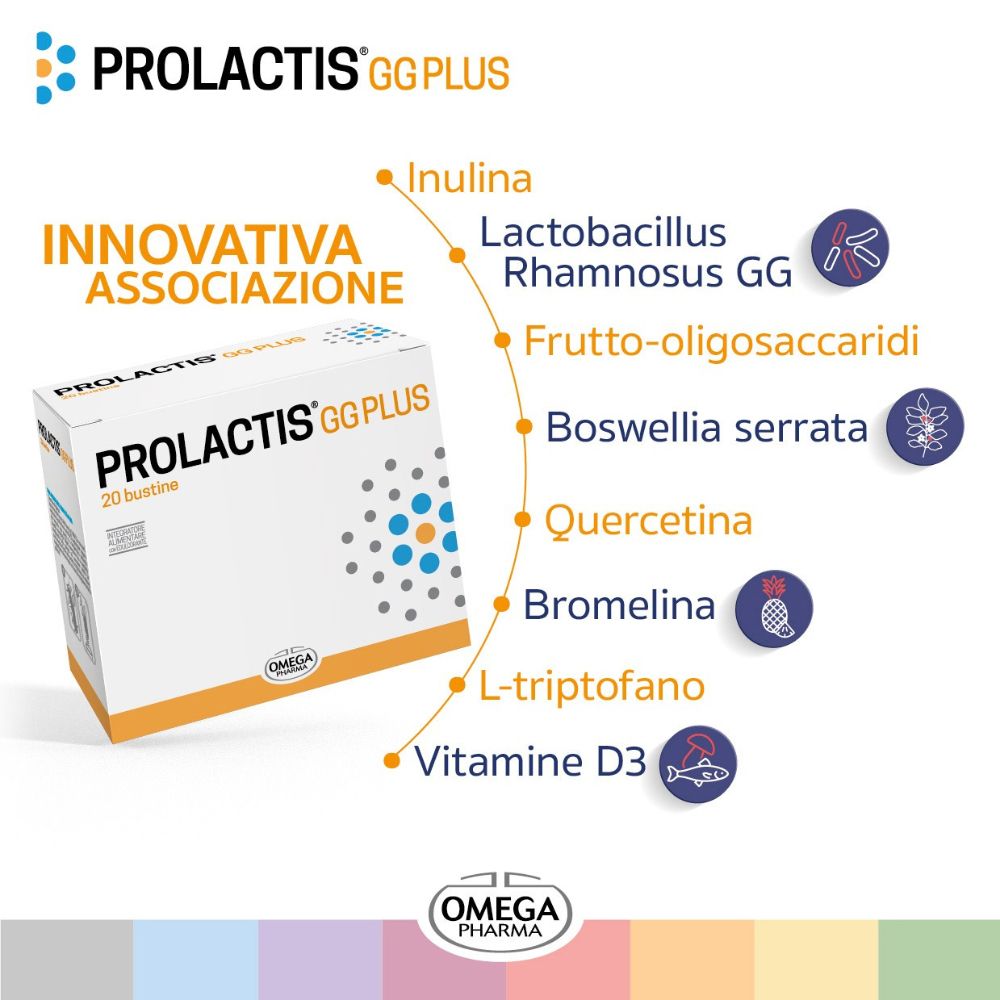Emballage produit. Diagramme avec ingrédients: Inuline, Lactobacillus, Fructo-oligosaccaridi, Boswellia, Quercétine, Broméline, L-triptofano, Vitamine D3.