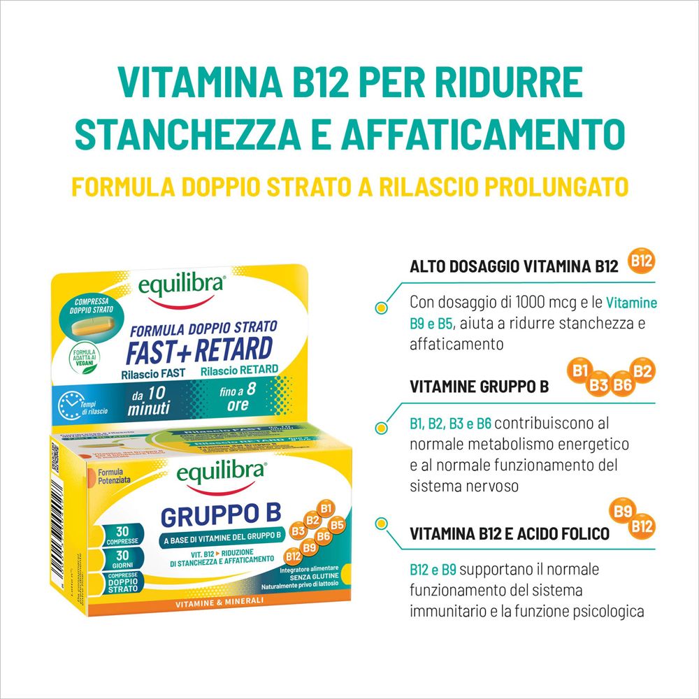 Packung mit Equilibra Vitamin B12 und B-Komplex-Kapseln mit doppeltem Freisetzungssystem.