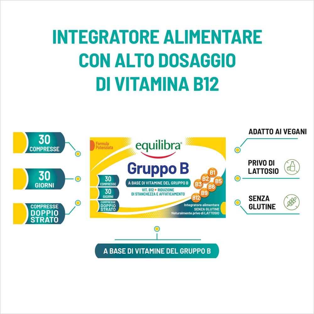 Equilibra Gruppe B Nahrungsergänzungsmittel mit Vitamin B12, B-Vitaminen, Folsäure. 30 Tabletten, 30 Tage.