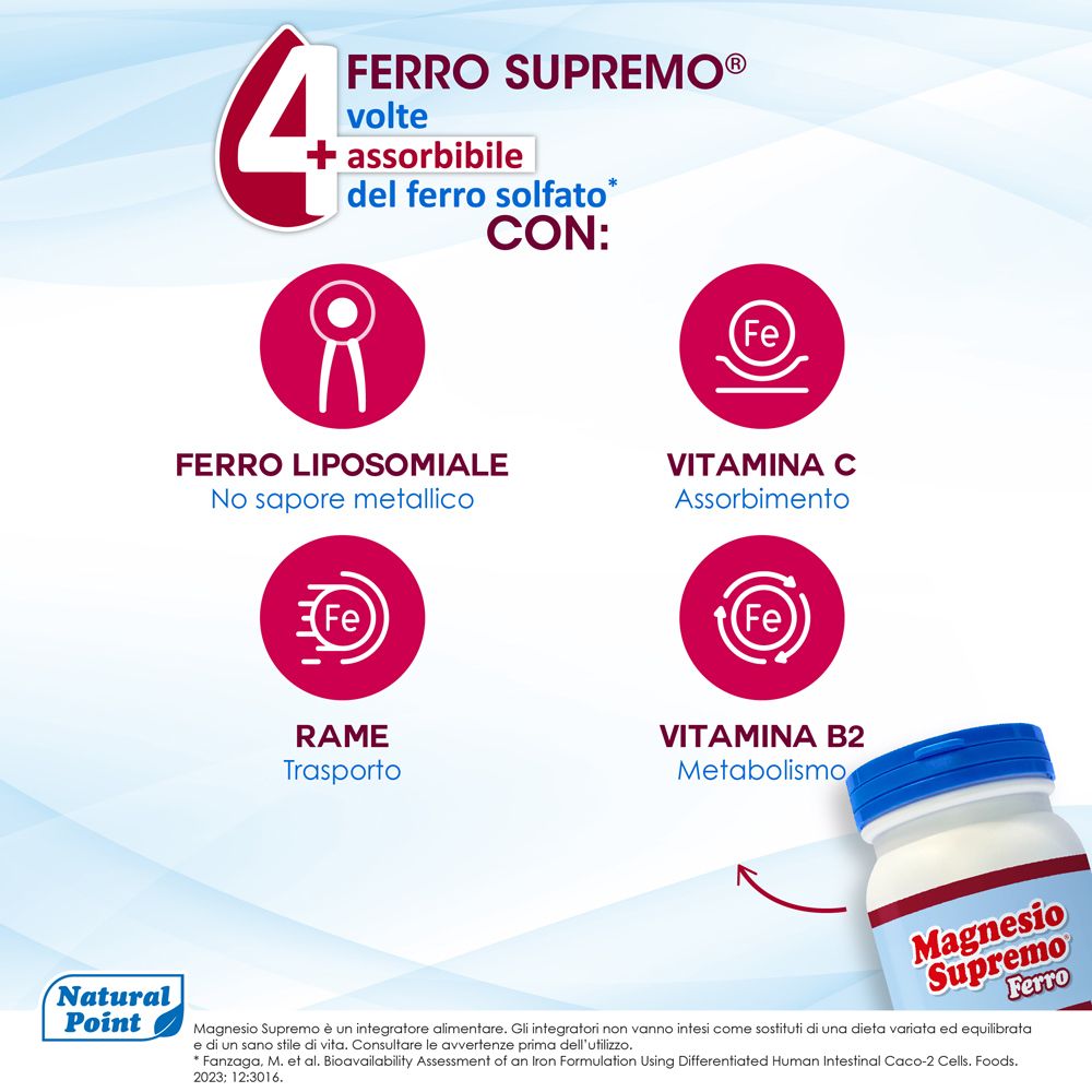 Grafik mit roten Kreisen und Text. Ferro Liposomiale, Vitamina C, Rame, Vitamina B2. Fläschchen mit blauem Deckel.