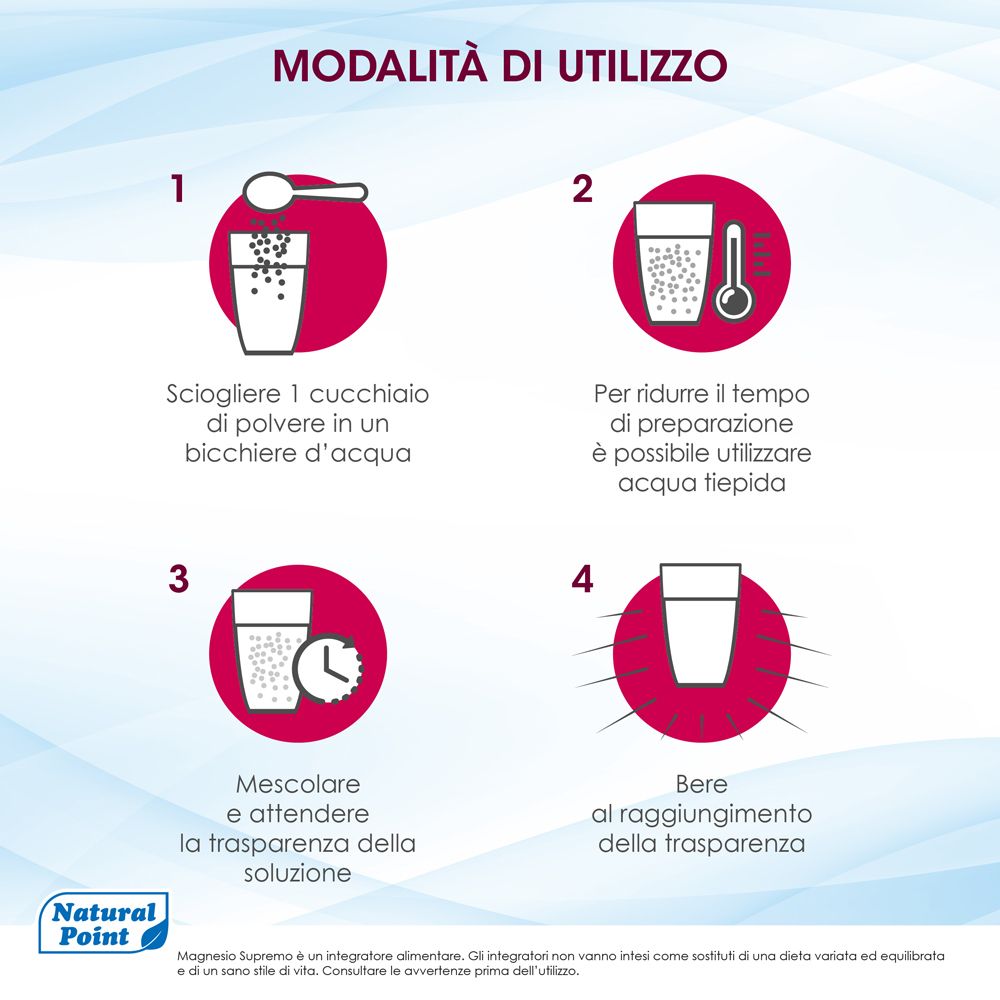 Grafik mit Anweisungen zur Verwendung. 4 Schritte. Ein Löffel Pulver in Wasser auflösen. Natural Point Logo.