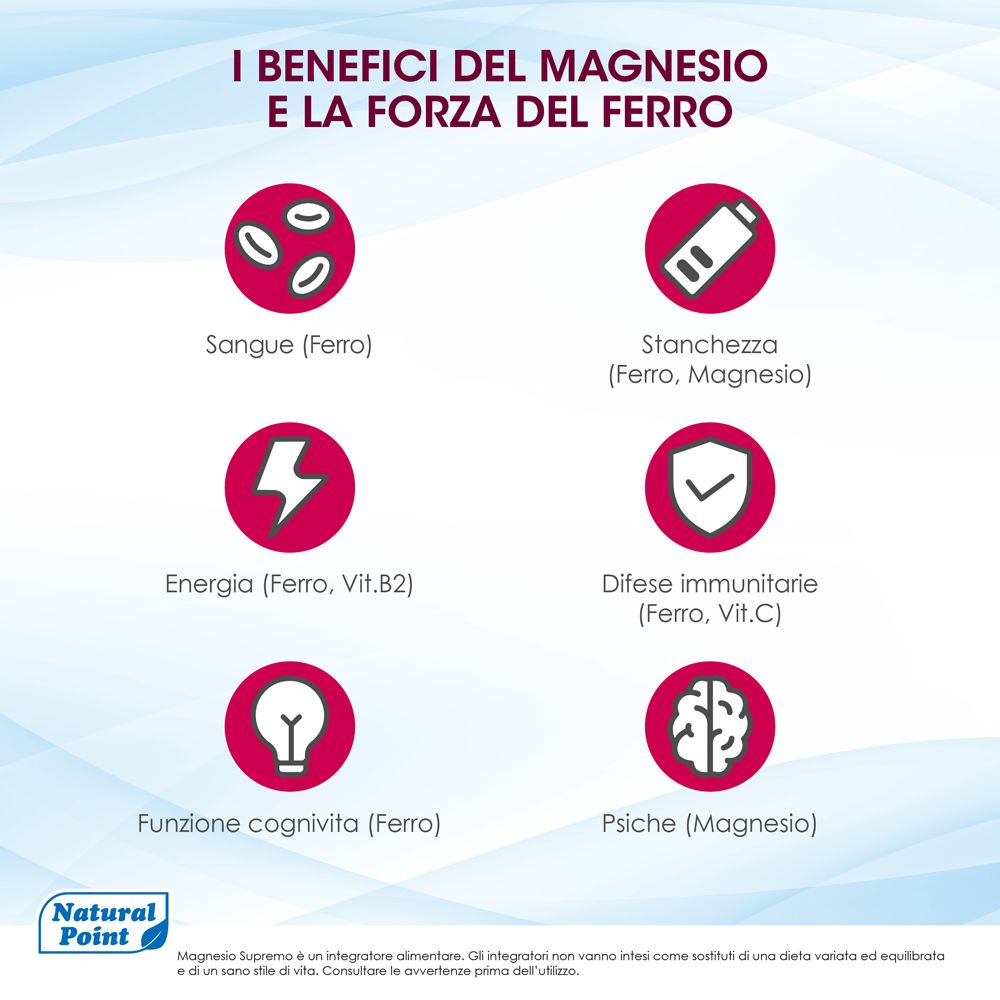 Grafik mit roten Kreisen und Text. Vorteile von Magnesium und Eisen. Natural Point Logo.