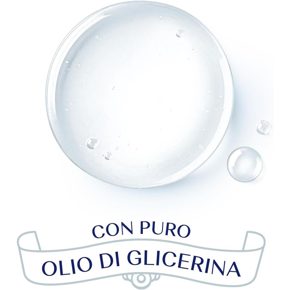 Grafik mit Wassertropfen und Text: Con puro olio di glicerina.