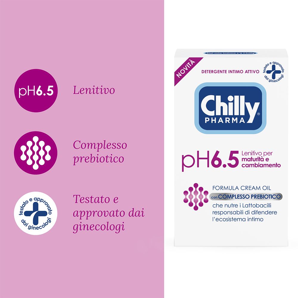 Chilly® Pharma pH 6.5