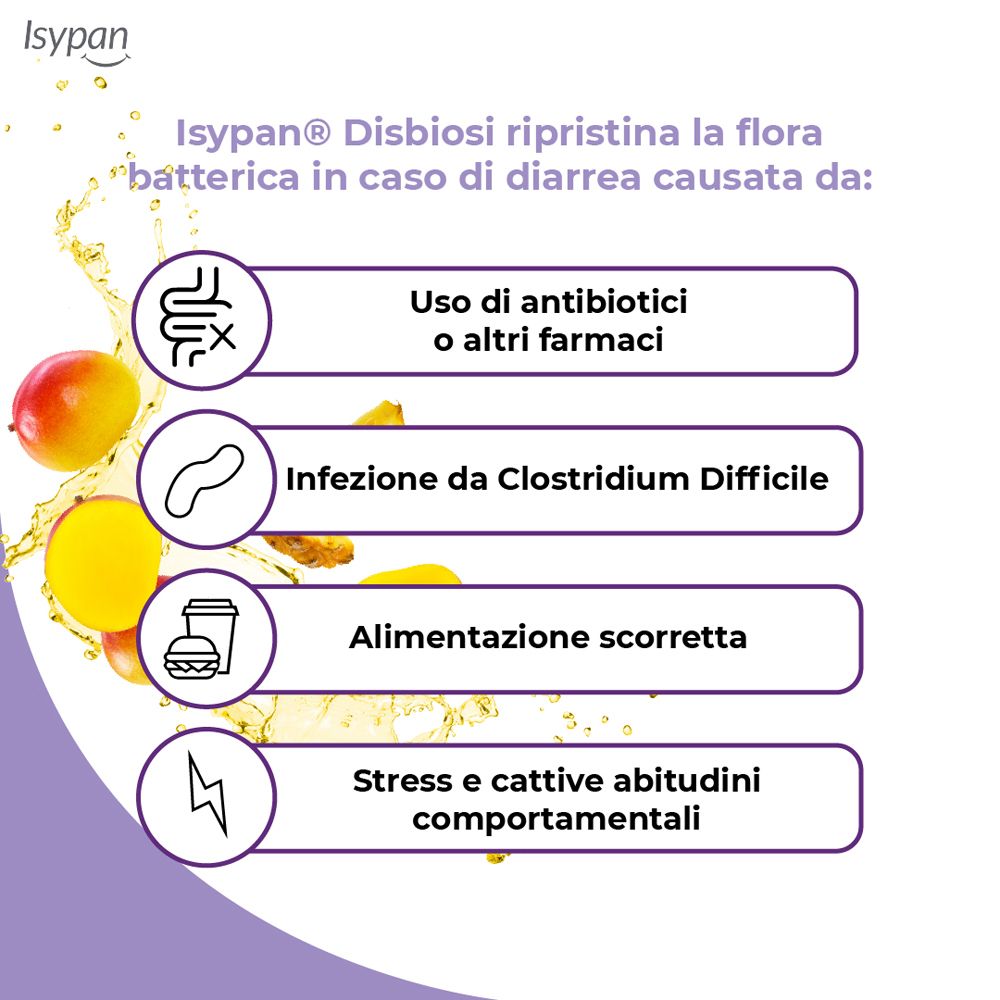 Infografik: Isypan Disbiosi bei Durchfall durch Antibiotika, Infektionen, falsche Ernährung, Stress.