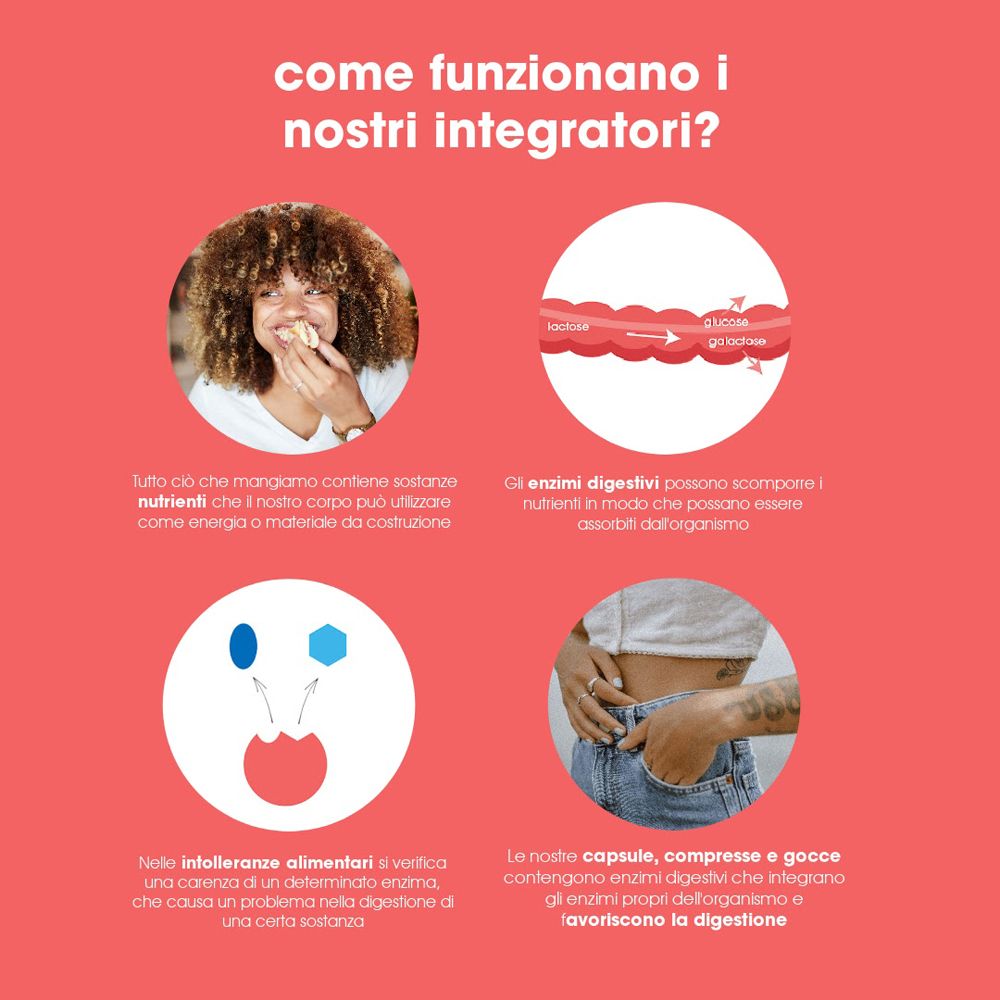 Infographie avec quatre illustrations. Explique le fonctionnement des compléments alimentaires.