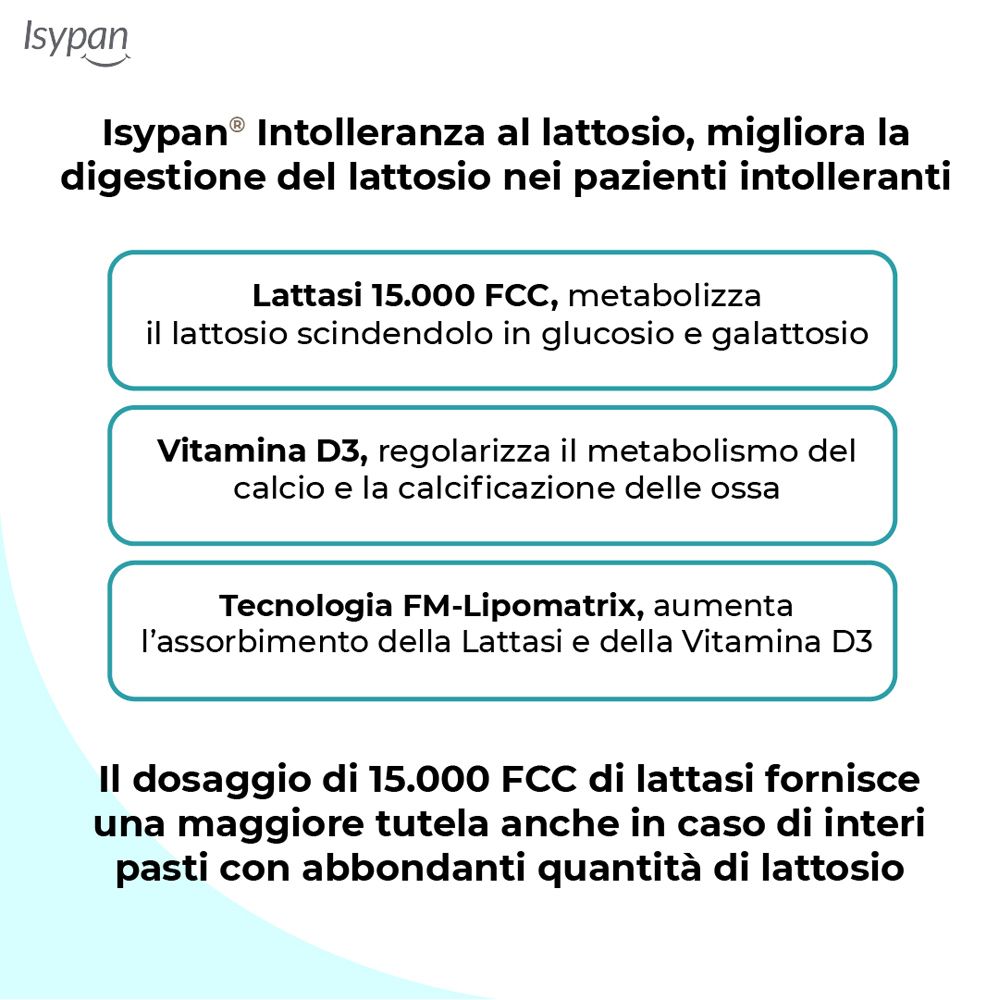 Infografik mit Text. Text: Isypan Intolleranza al lattosio, verbessert die Verdauung.