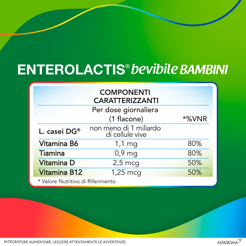 Nährwerttabelle für Enterolactis Trinkbare Kinder. Enthält L. casei DG, Vitamin B6, Thiamin, Vitamin D und Vitamin B12.