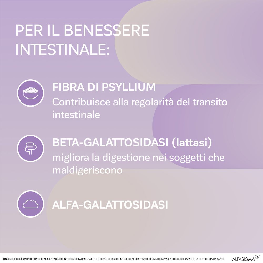 Infografik mit drei Kreisen. Sie zeigen Psylliumfaser, Beta-Galactosidase und Alpha-Galactosidase.
