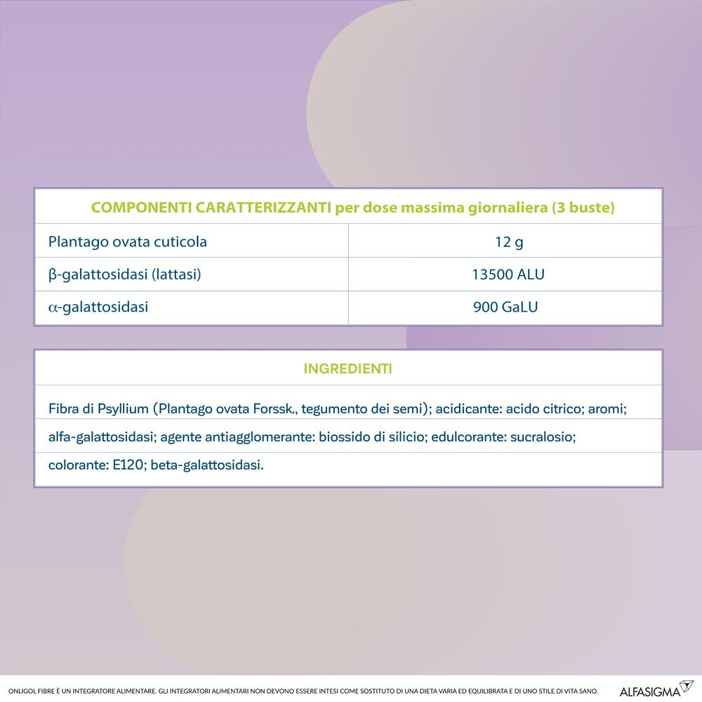 Tabelle mit Inhaltsstoffen und Informationen zur maximalen Tagesdosis des Produkts.