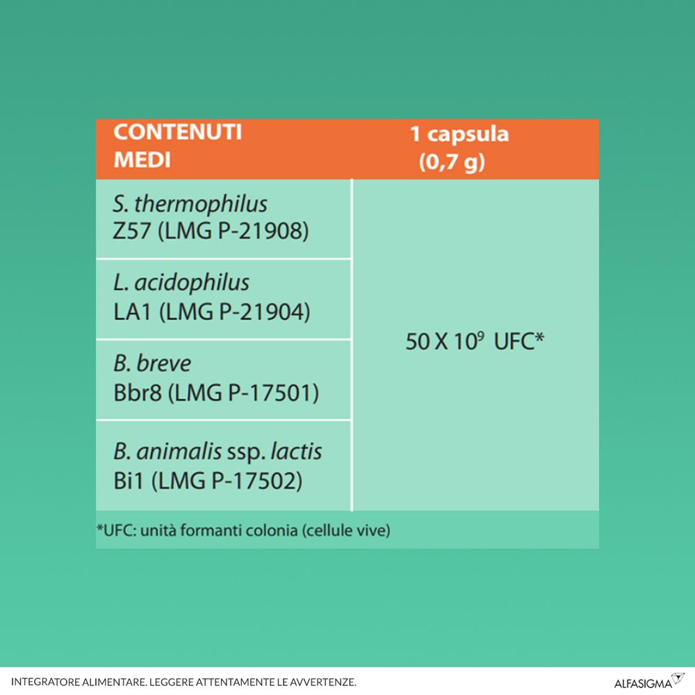 Tableau des ingrédients. 1 gélule (0,7 g). 50 x 10⁹ UFC.