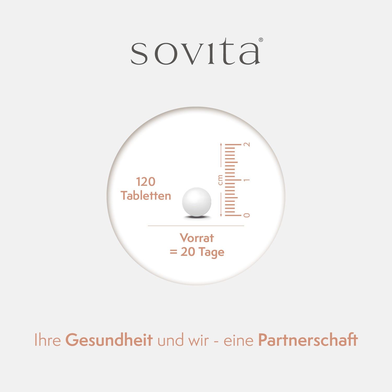 Kreis mit 120 Tabletten und Skala. Text: Vorrat = 20 Tage. Logo: sovita. Text: Ihre Gesundheit und wir - eine Partnerschaft.