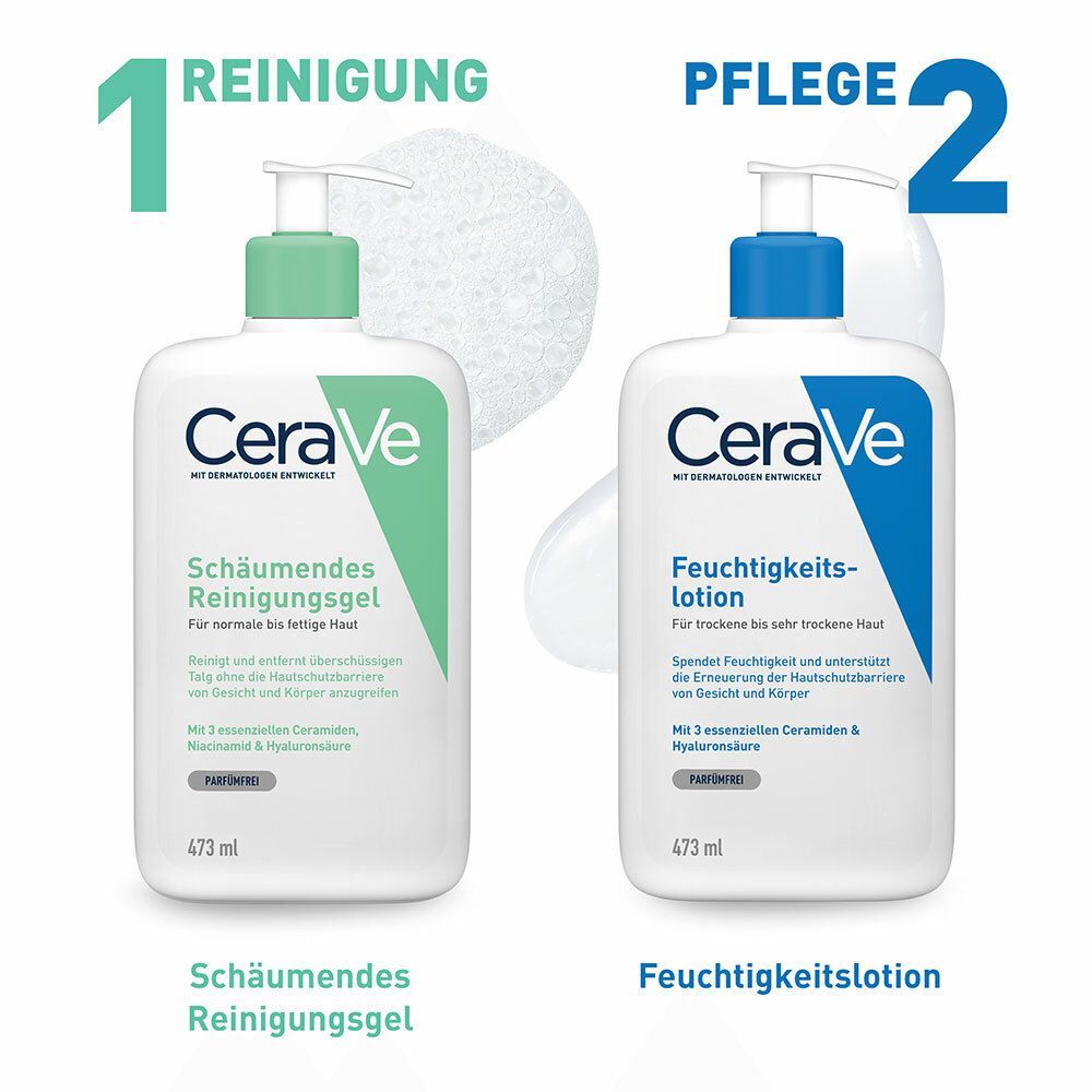 CeraVe Lotion Set Routine
