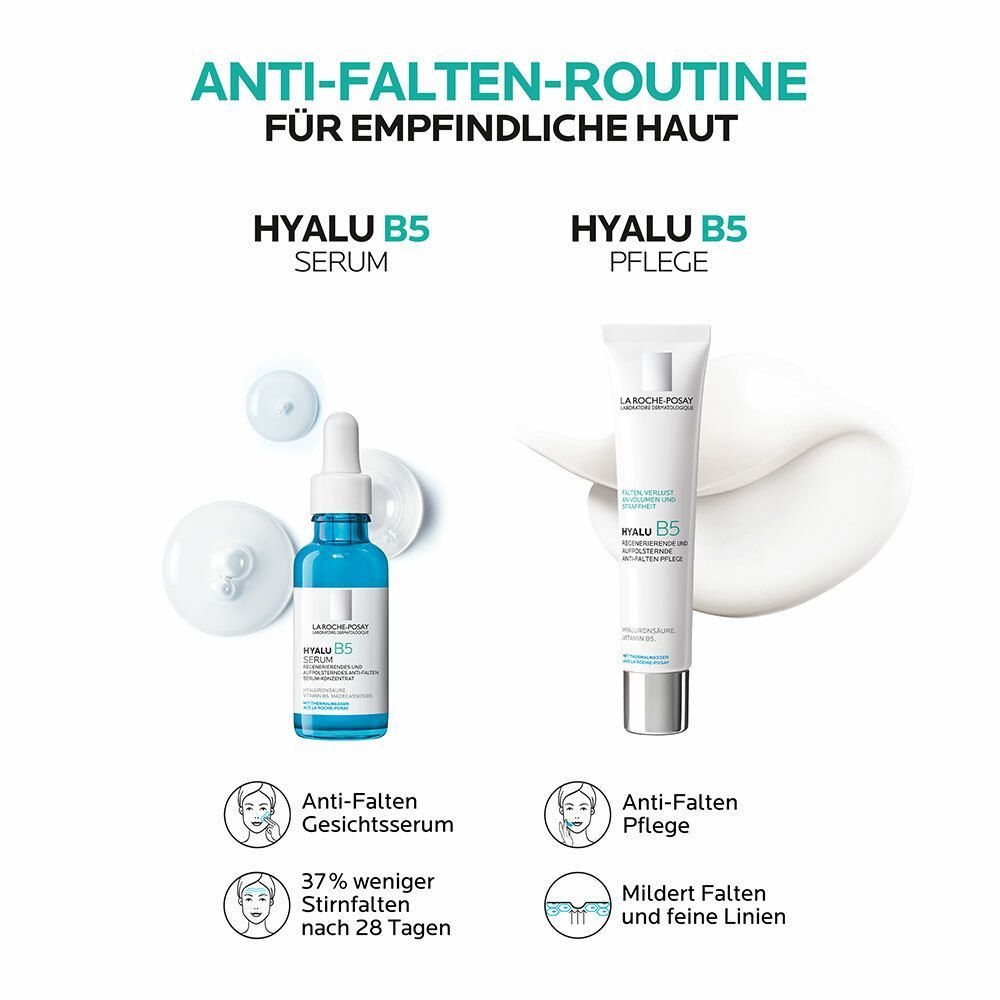 La Roche Posay Hyalu B5 Set Routine