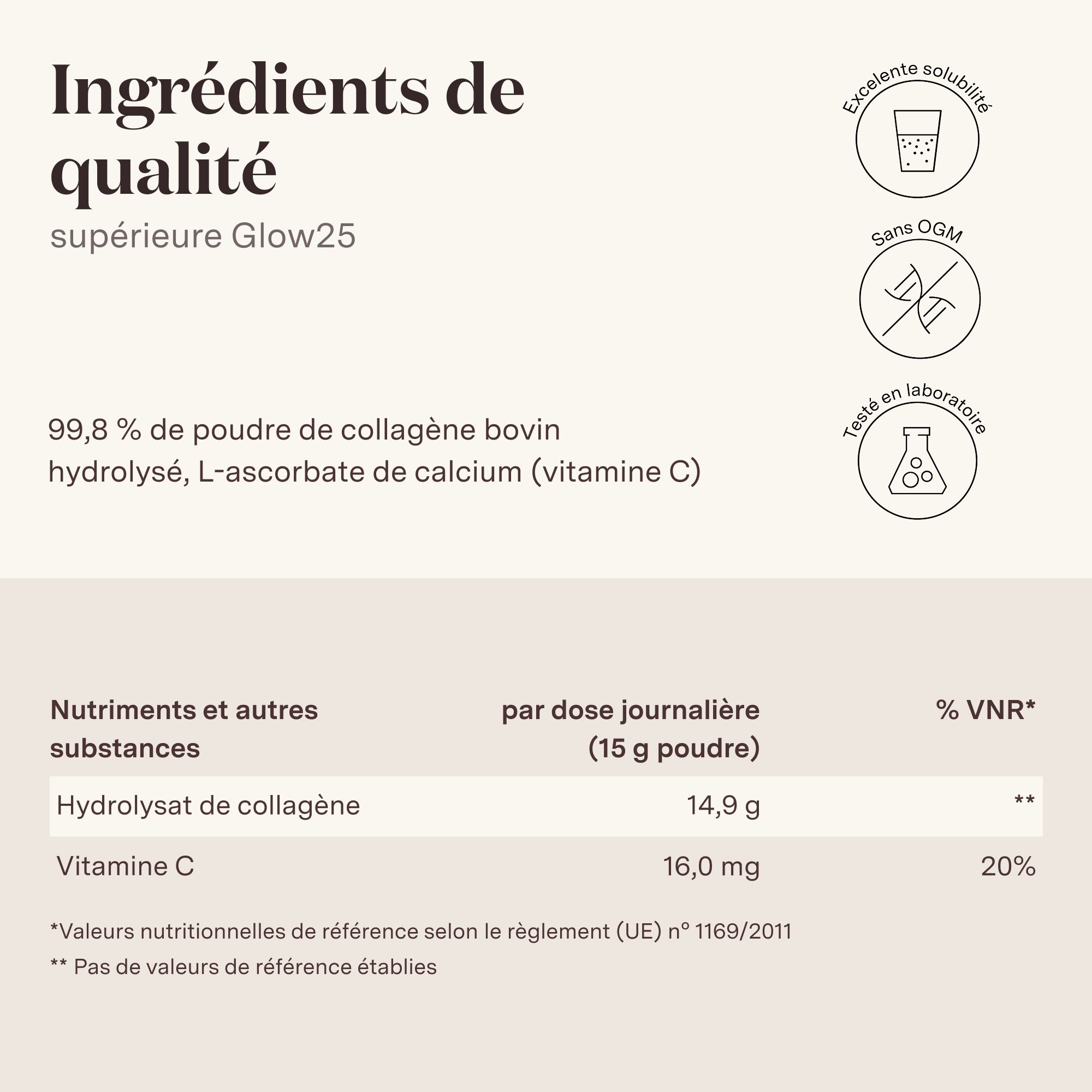 Nährwertangaben zu Glow25 Collagen. Inhaltsstoffe, Nährwerte pro Portion.