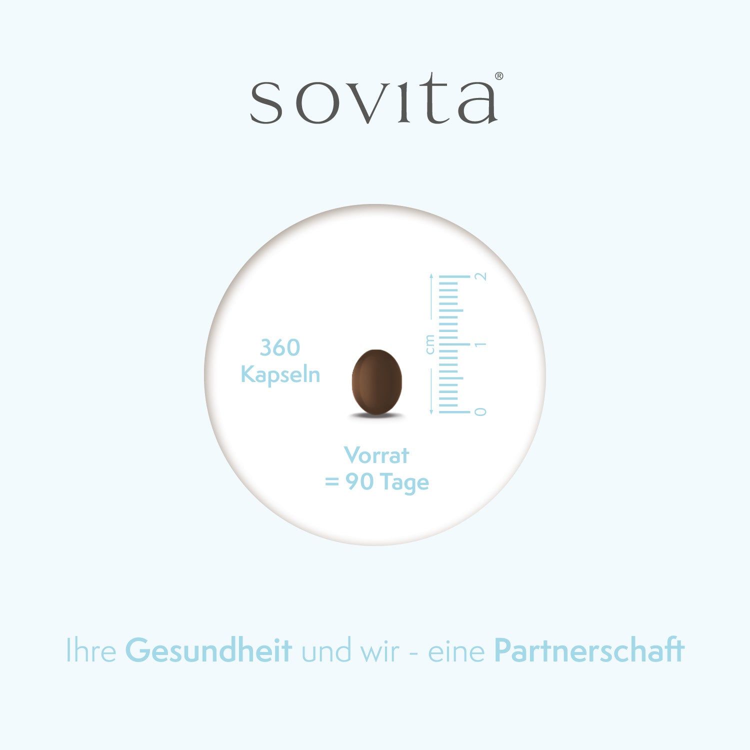 Représentation ronde avec capsule et échelle. Texte: 360 gélules, réserve = 90 jours. Marque: sovita.