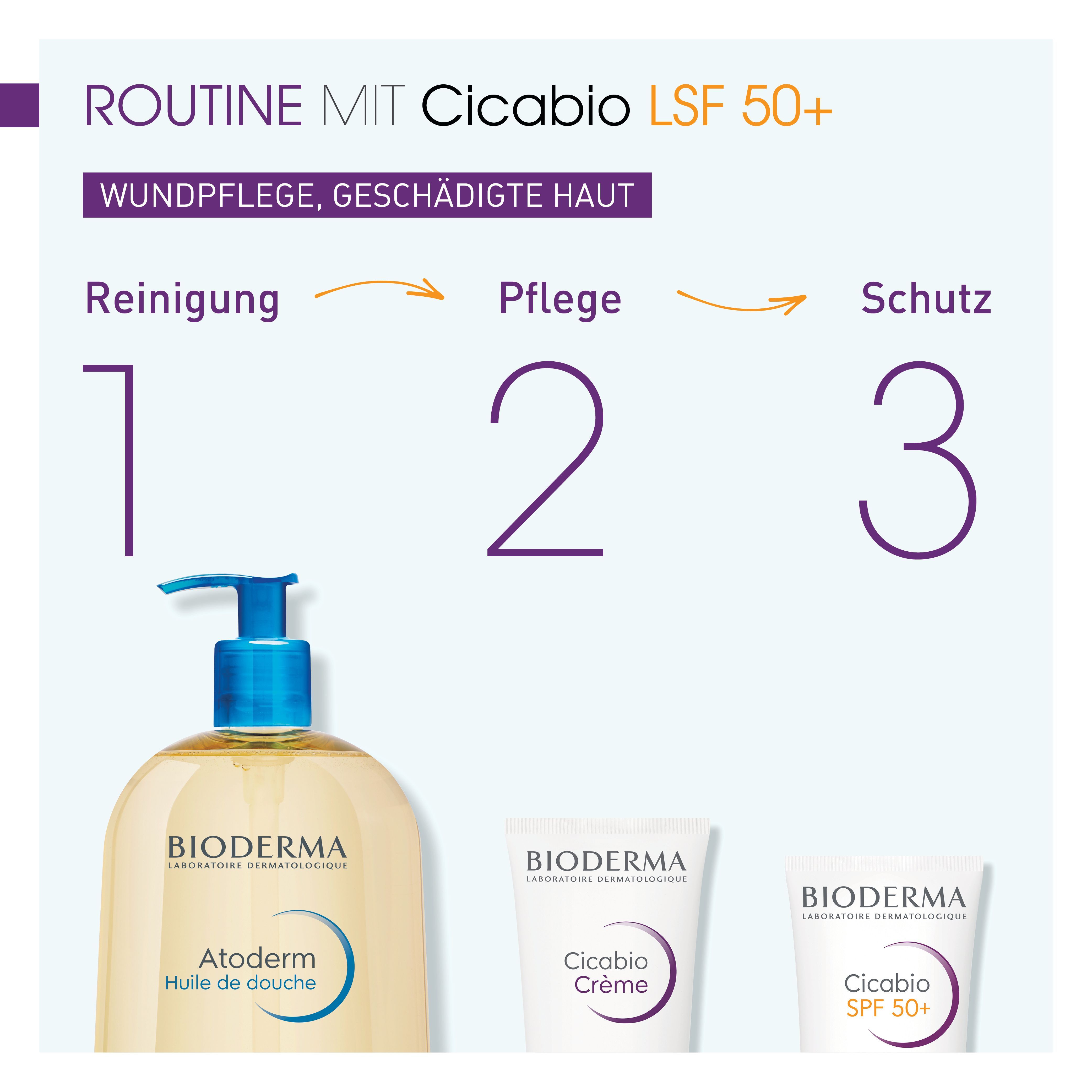 BIODERMA Cicabio SPF 50+ Beruhigende, reparierende Creme bei geschädigter Haut mit Sonnenschutz