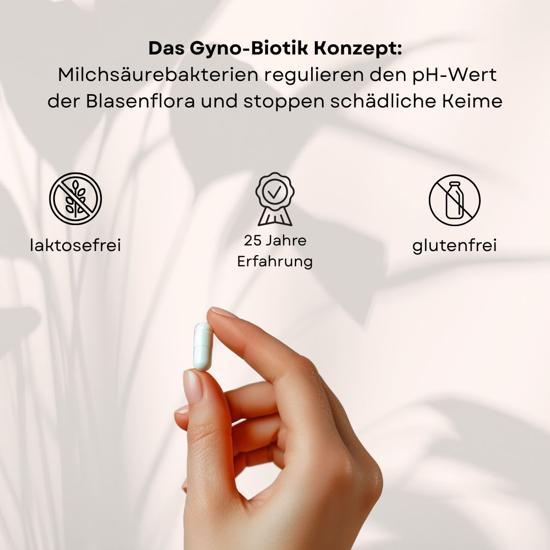 Hand hält Kapsel. Text: Das Gyno-Biotic Konzept. Icons: laktosefrei, 25 Jahre Erfahrung, glutenfrei.