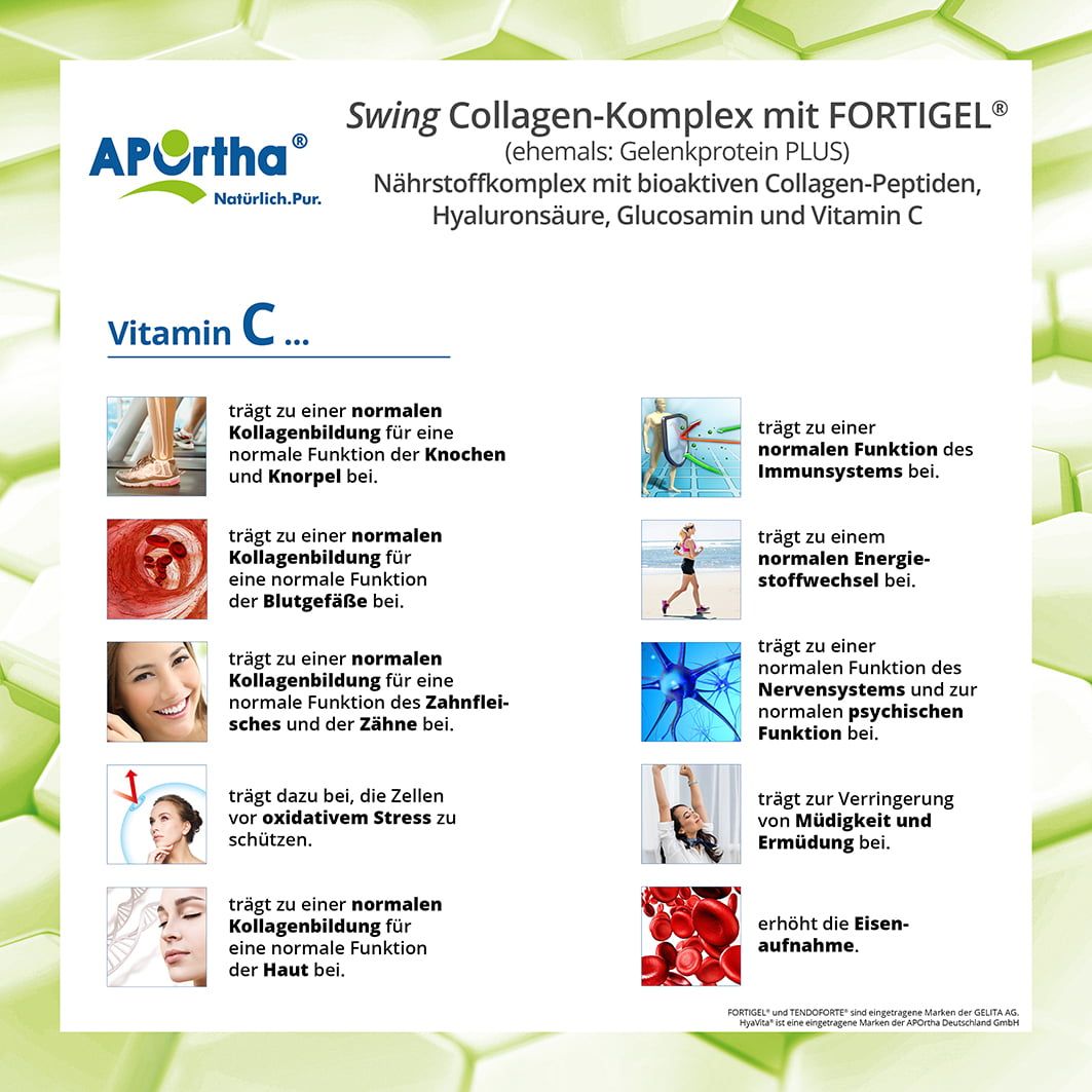 Infographie avec vitamine C. 8 images montrent l'effet de la vitamine C sur : formation de collagène, os, système immunitaire, vaisseaux sanguins, métabolisme énergétique, dents, système nerveux, peau.