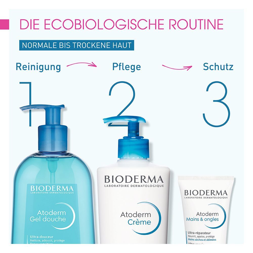 Trois produits BIODERMA: Gel Douche, Atoderm Crème, Mains & Ongles. Pour peaux normales à sèches.