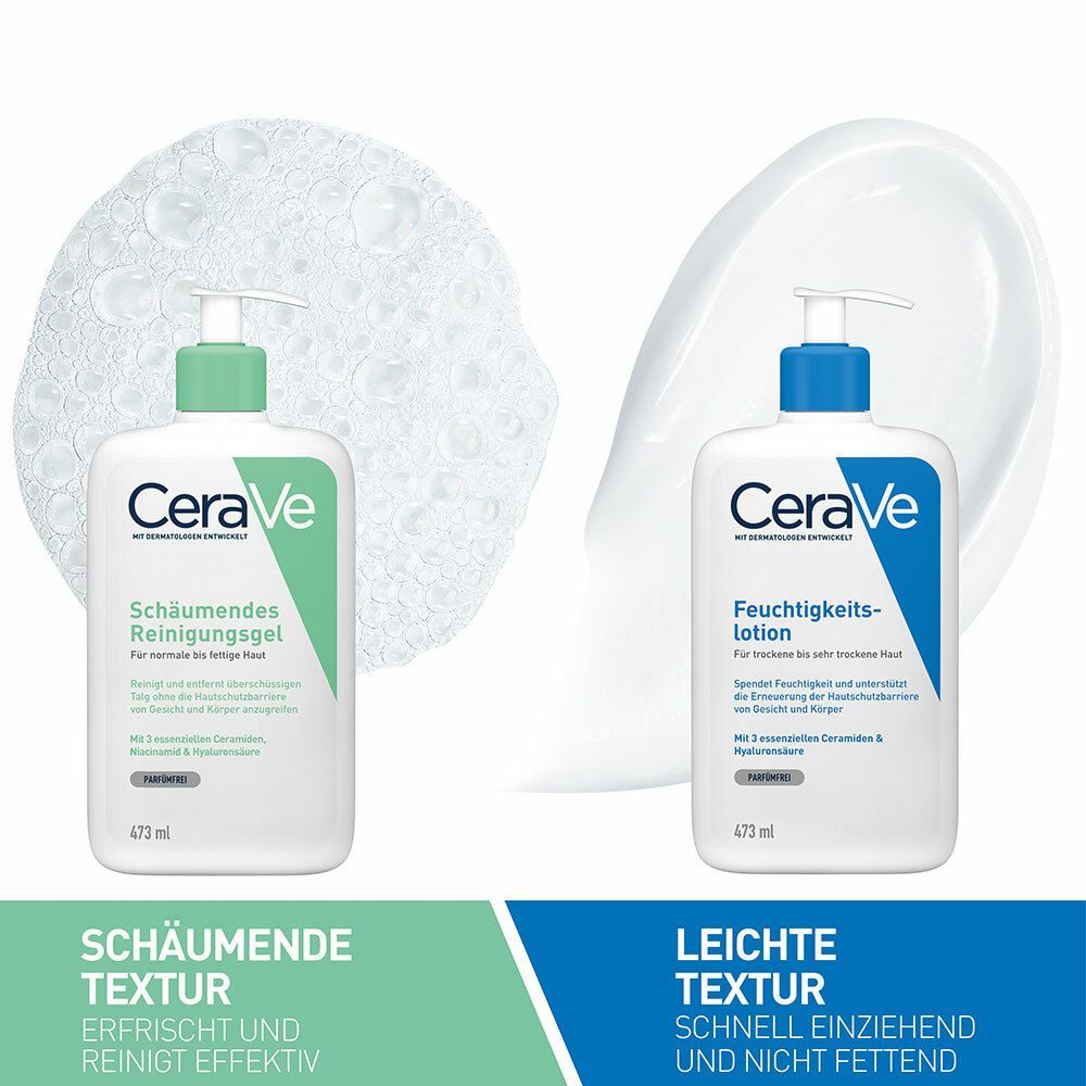 CeraVe Lotion Set Routine