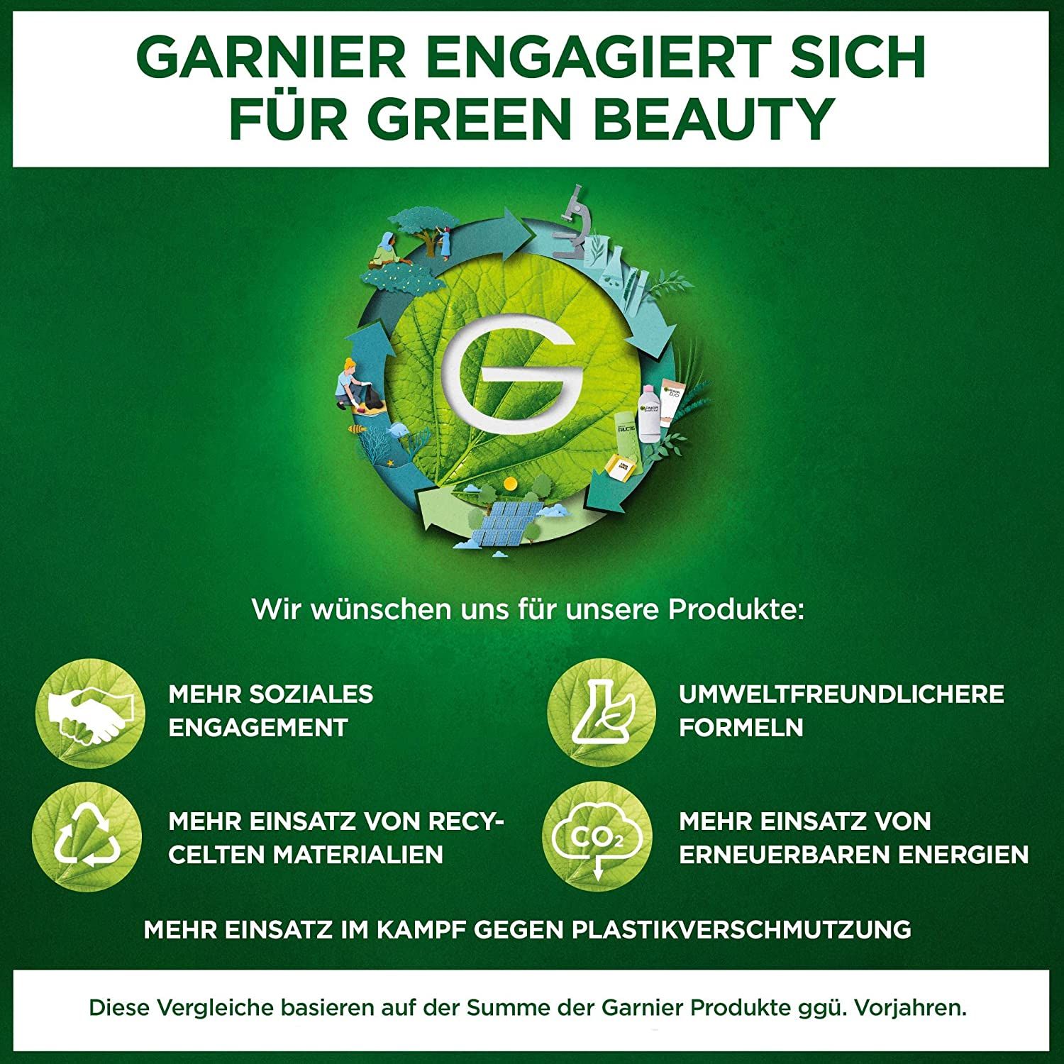 Garnier Selbstbräunungsschaum, pflegender Selbstbräuner für eine natürliche, fleckenlose Bräune