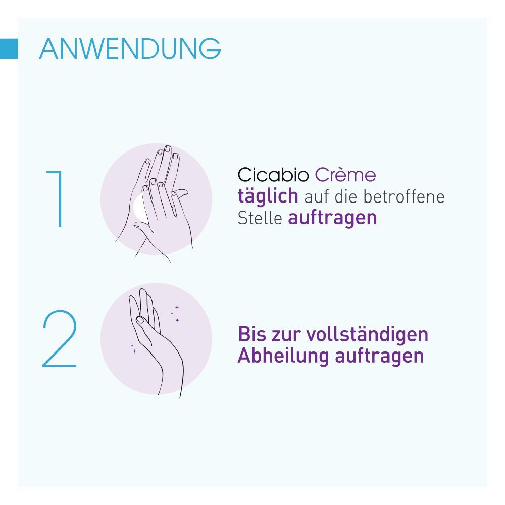 BIODERMA Cicabio Crème Réparatrice Apaisante