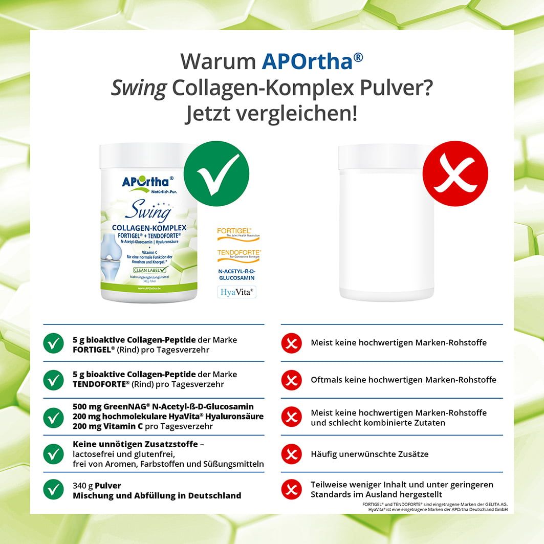 Comparaison de la poudre APOrtha Swing Collagen-Komplex avec un autre produit. Avantages : ingrédients, sans additifs, fabriqué en Allemagne.