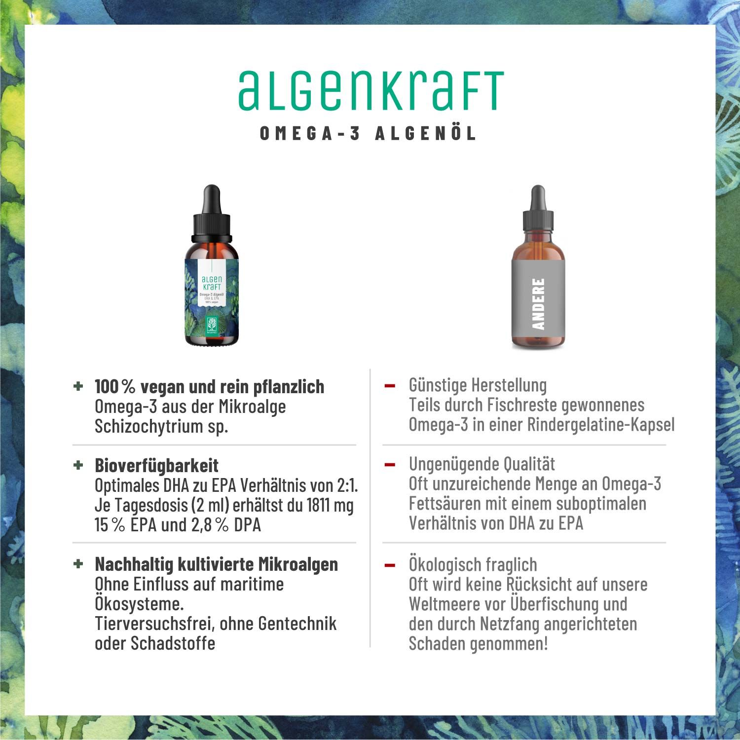 NATURTREU Algenkraft Omega-3 Algenöl