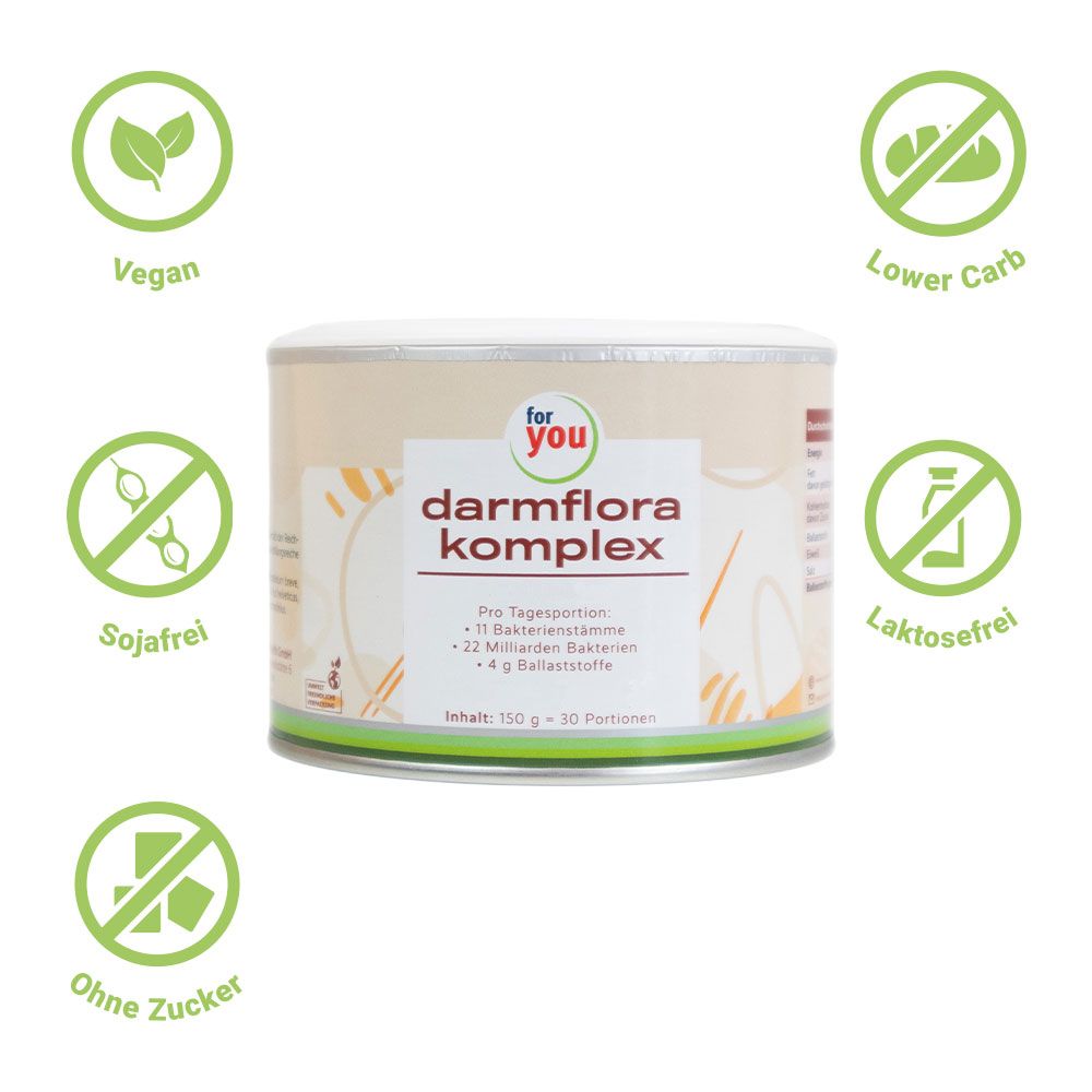 Rückseite der Dose "for you darmflora komplex". Aufschrift: Inhalt 150 g = 30 Portionen. Nährwertangaben, Zutaten, Verzehrempfehlung.