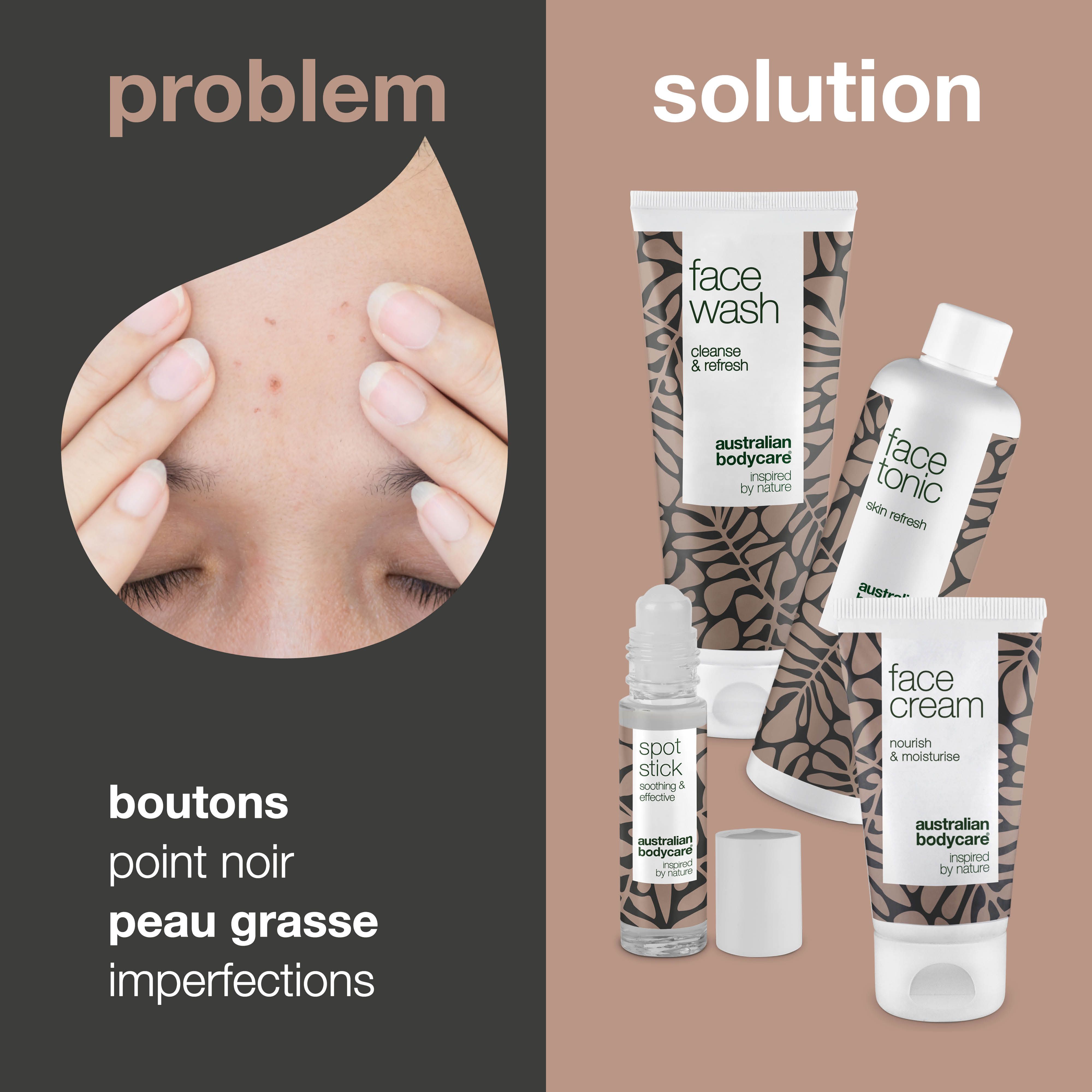 Comparaison: Problème (visage avec boutons) et solution (ensemble). Produits: Face Wash, Face Tonic, Face Cream, Spot Stick. Texte: Australian Bodycare.