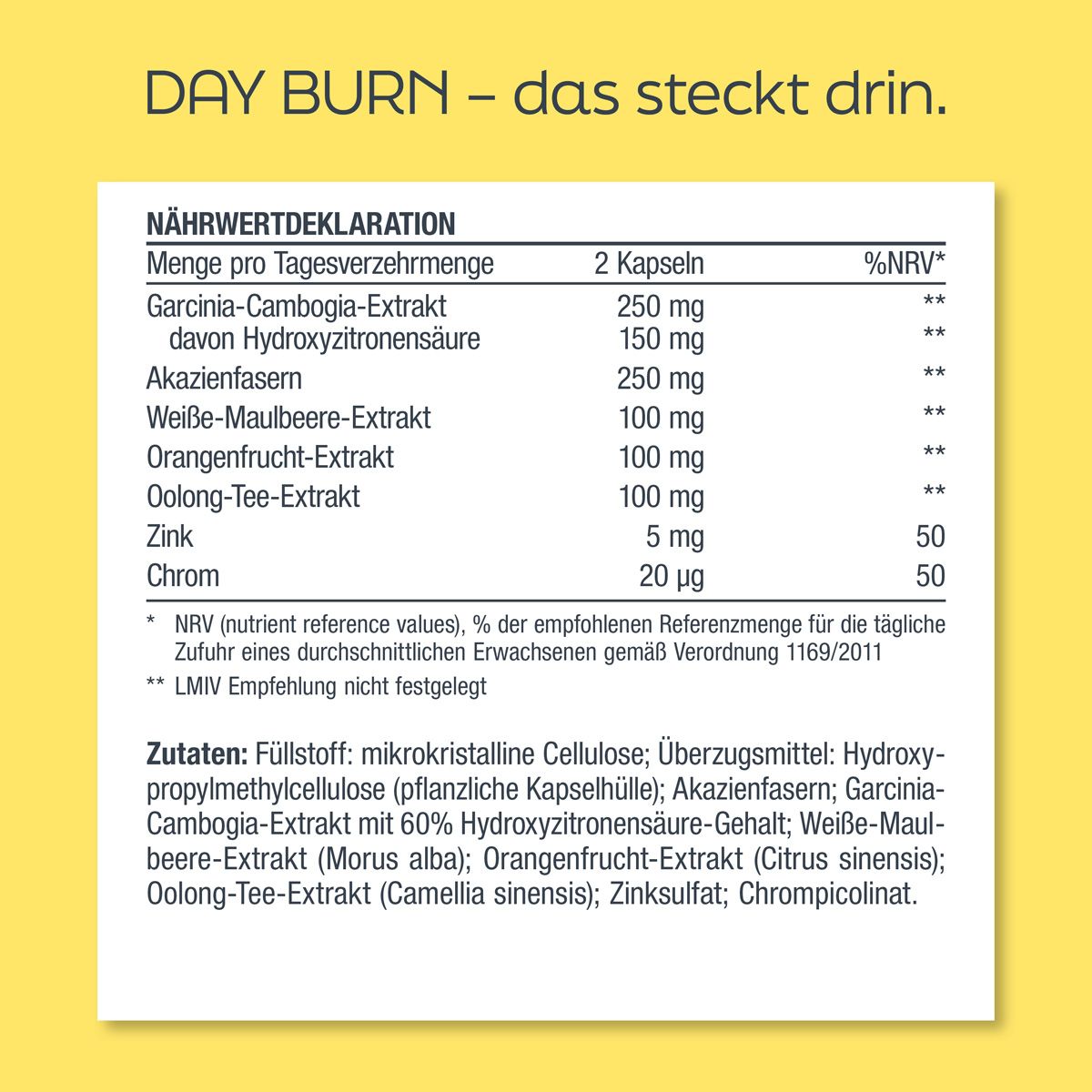 Nährwertdeklaration für Day Burn. Inhaltsstoffe: Garcinia Cambogia, Akazienfasern, Oolong-Tee.