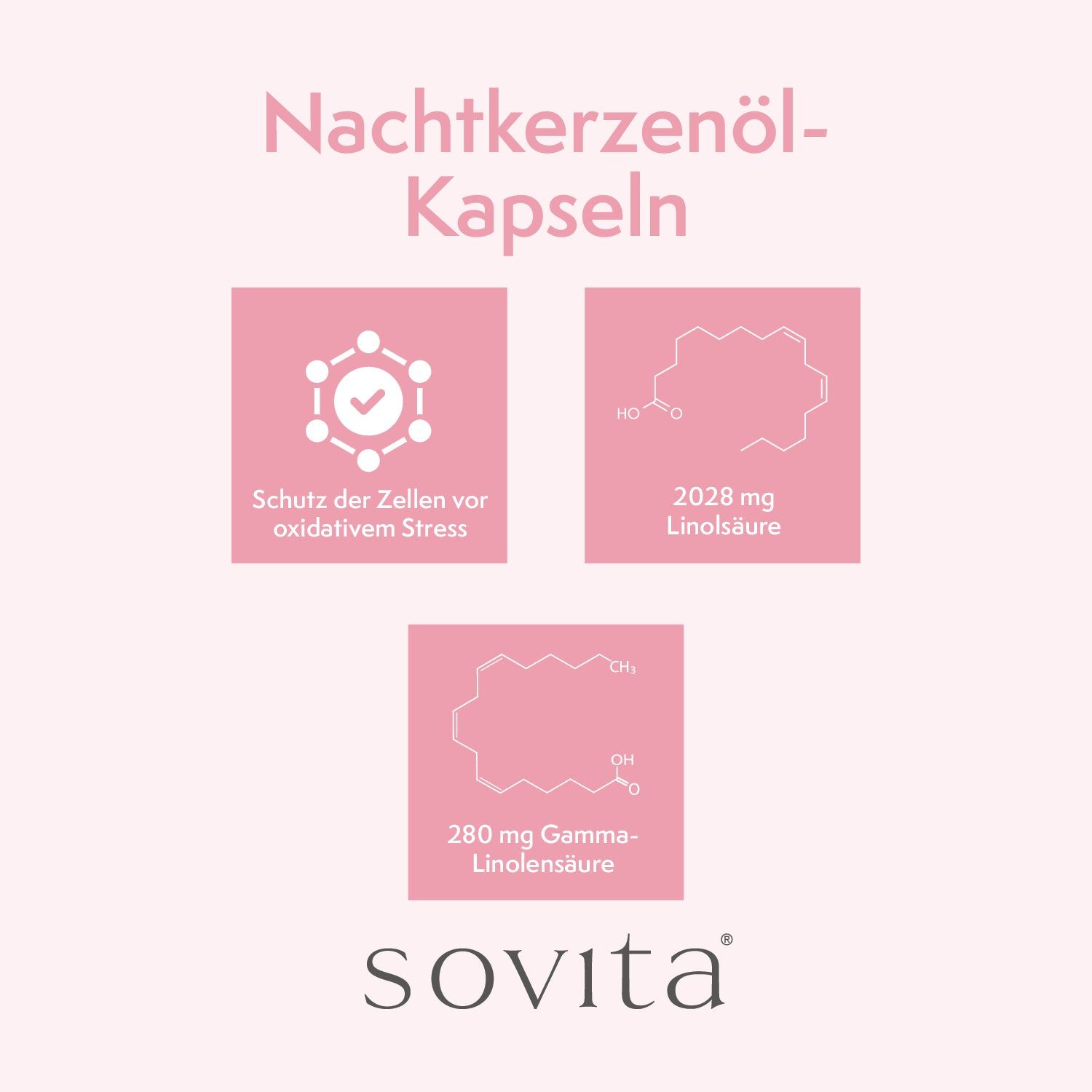 Graphique avec texte : Capsules d'huile d'onagre, protection contre le stress oxydatif, 2028 mg d'acide linoléique, 280 mg d'acide gamma-linolénique. Marque : sovita.